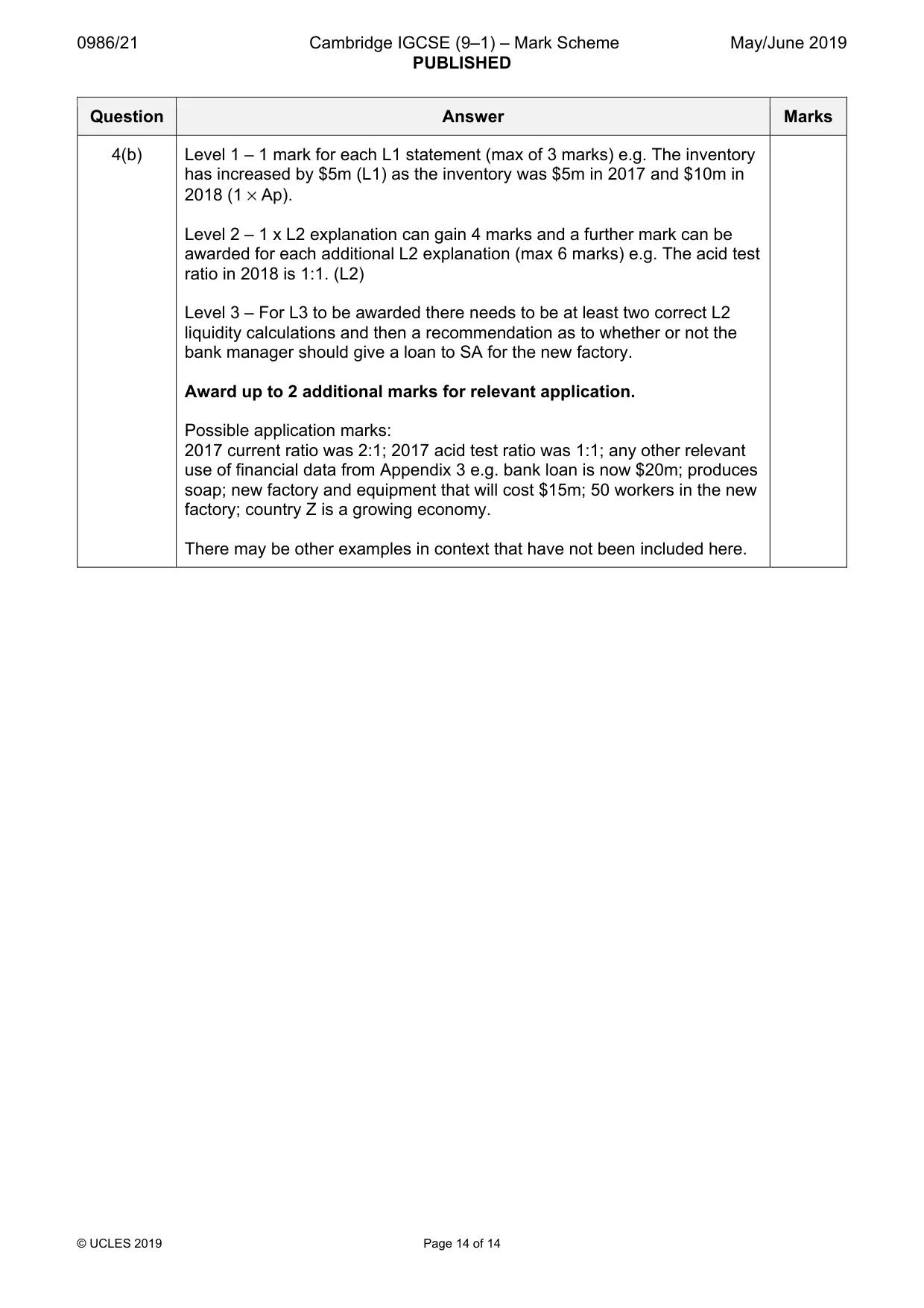 Mark scheme, page 14 of 14