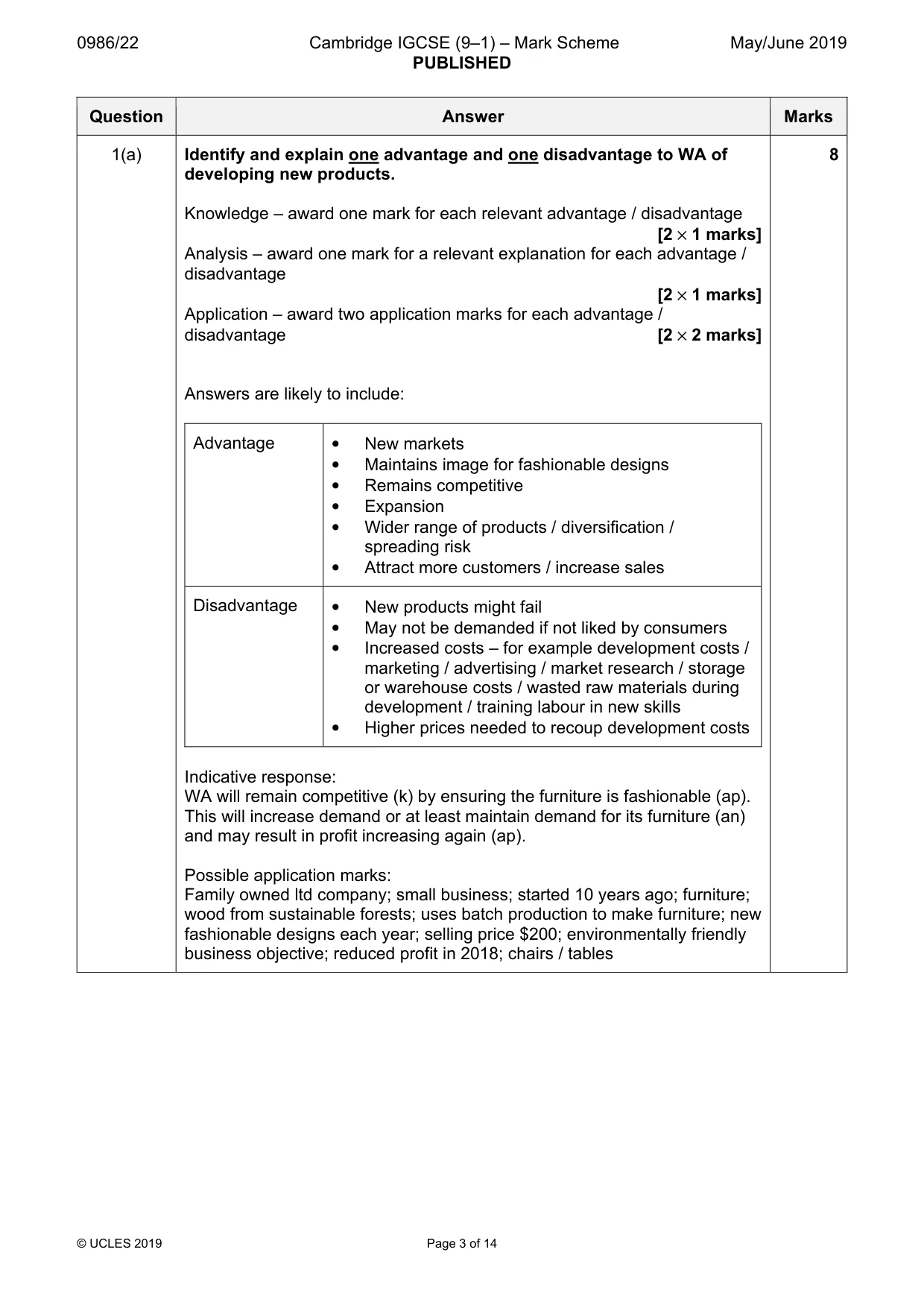 Mark scheme, page 3 of 14