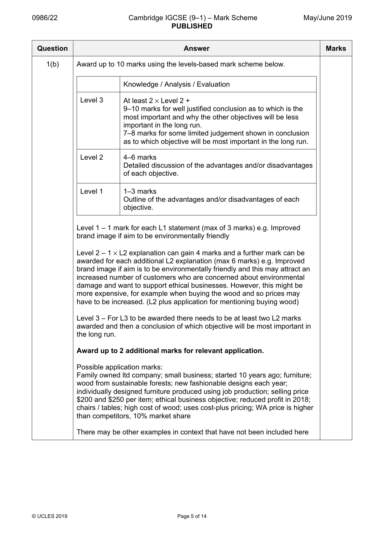 Mark scheme, page 5 of 14