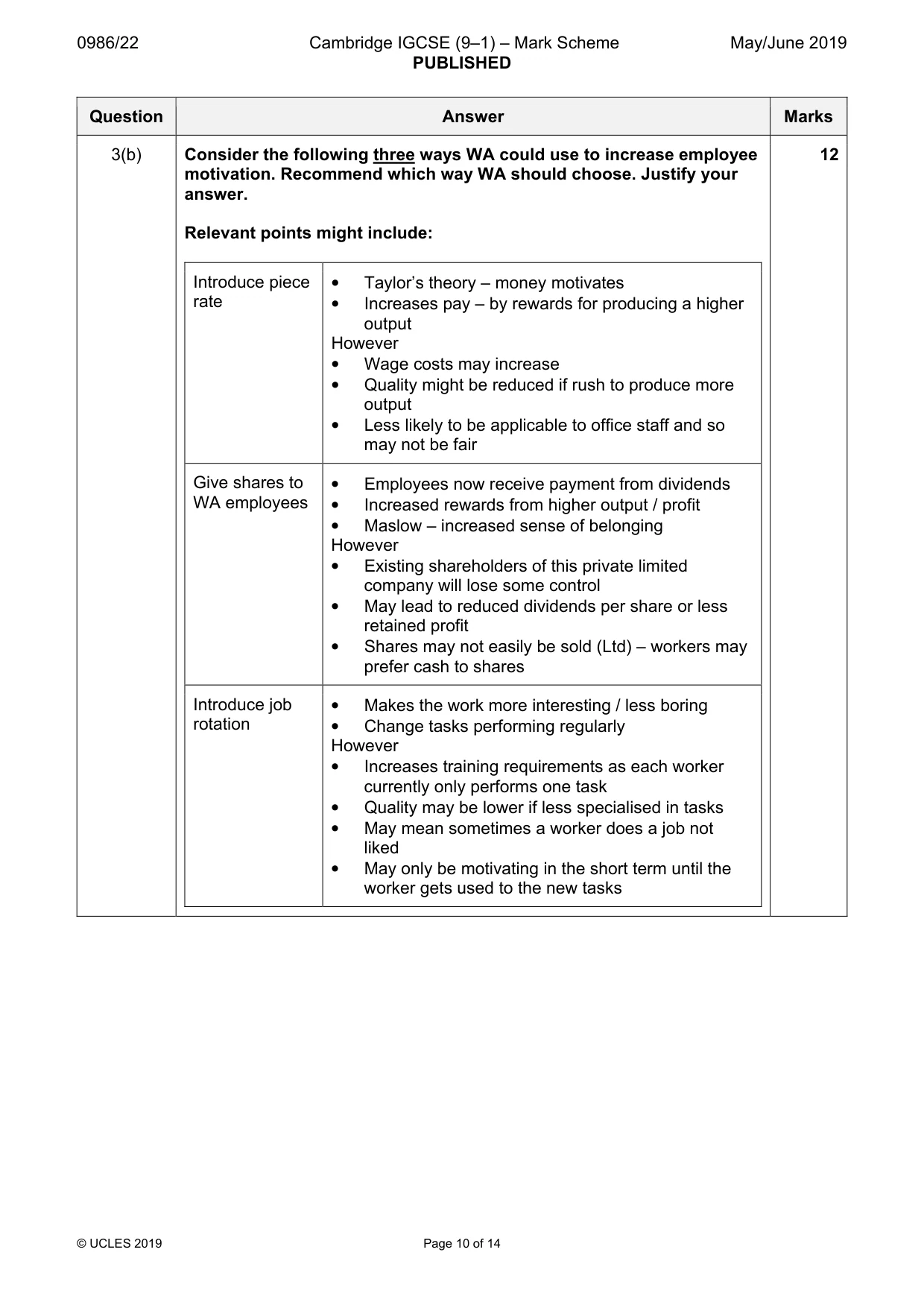 Mark scheme, page 10 of 14