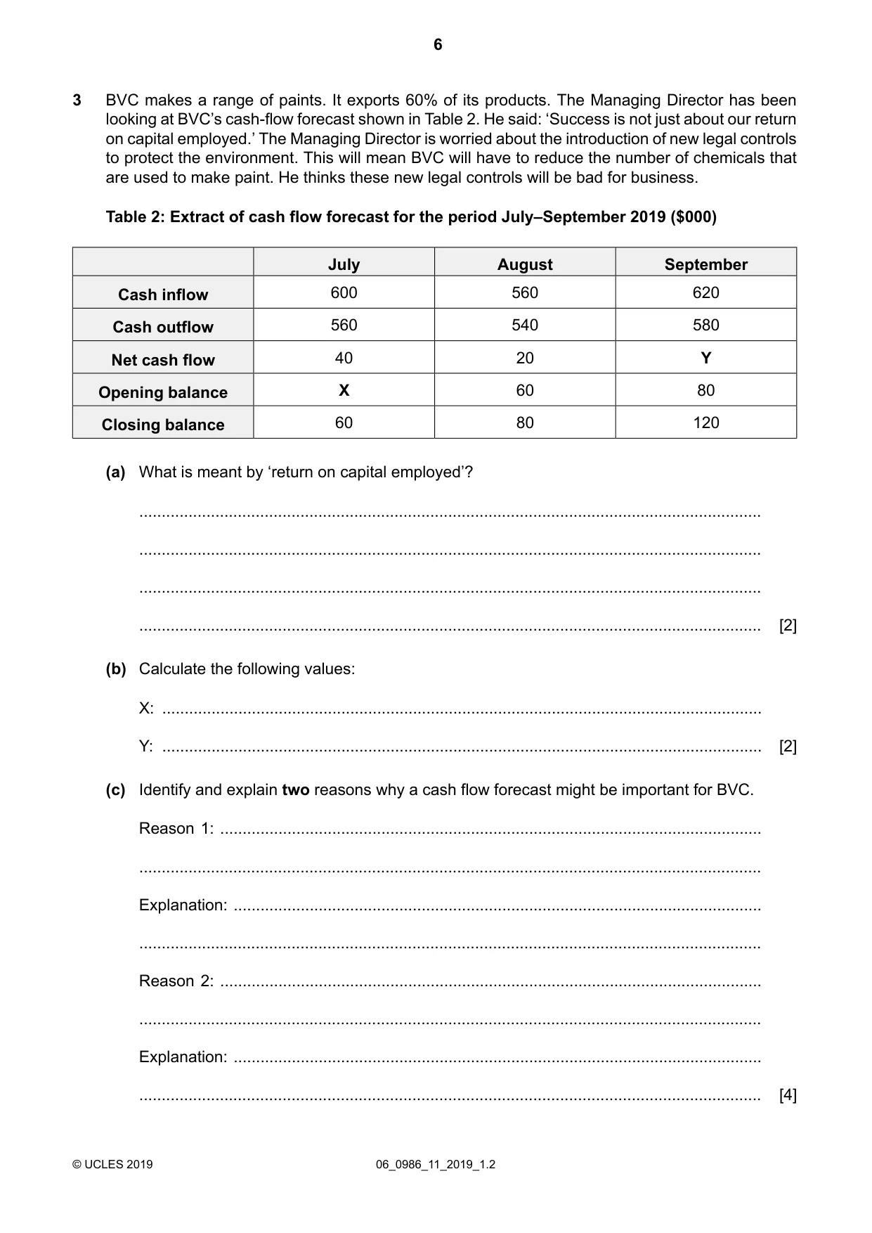 Cambridge IGCSE Business Studies (9-1) 0986 2019 May/June Paper 1 · Variant 1 question paper, page 6 of 12