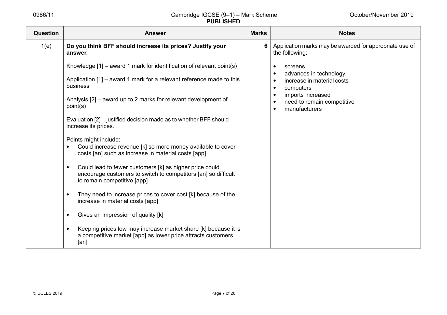 Mark scheme, page 7 of 20