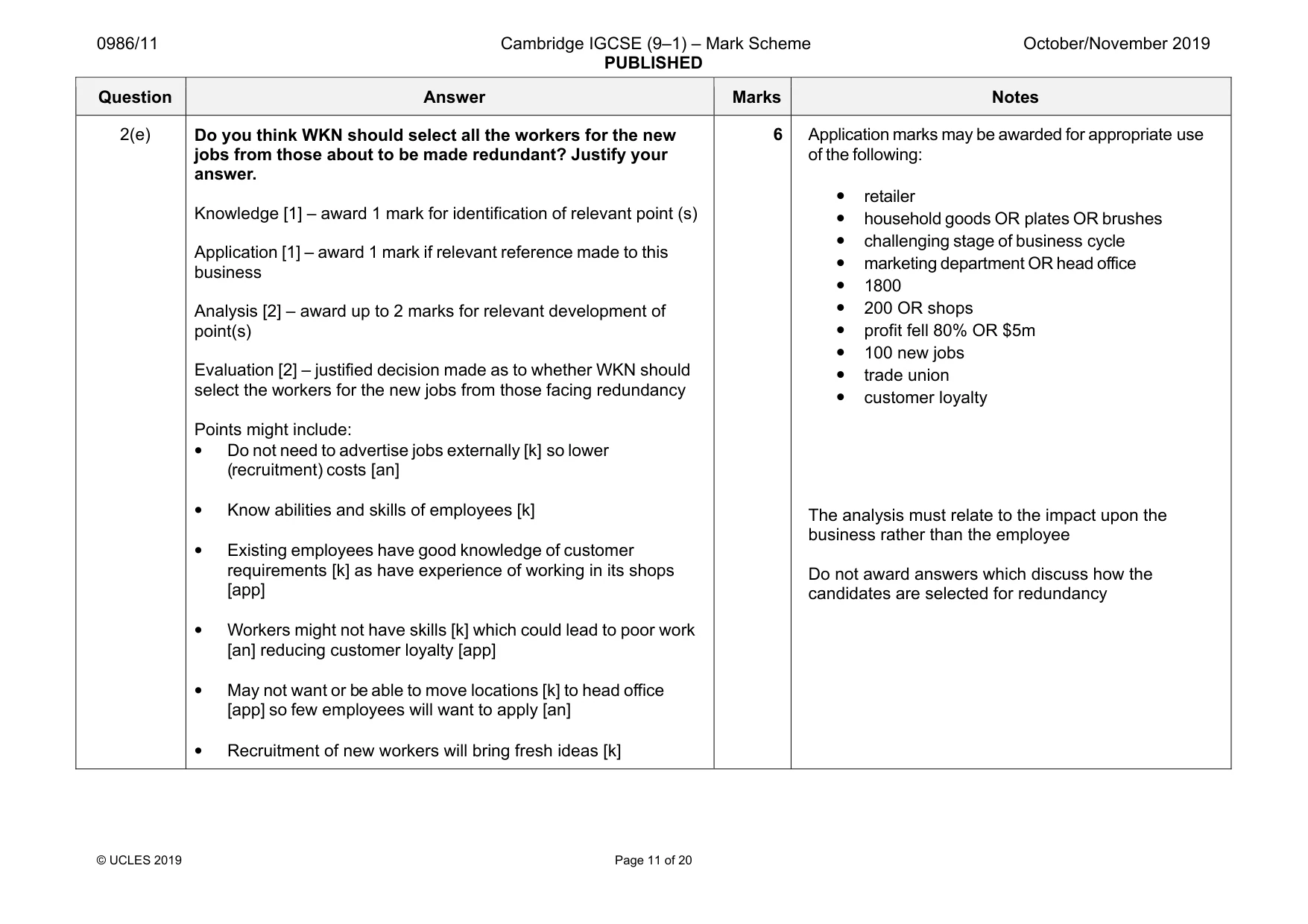 Mark scheme, page 11 of 20