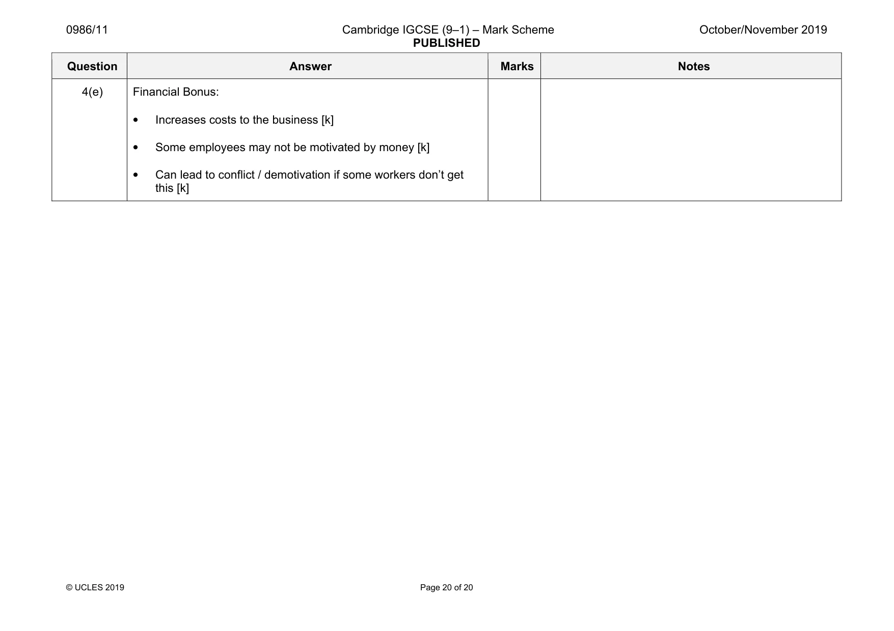 Mark scheme, page 20 of 20