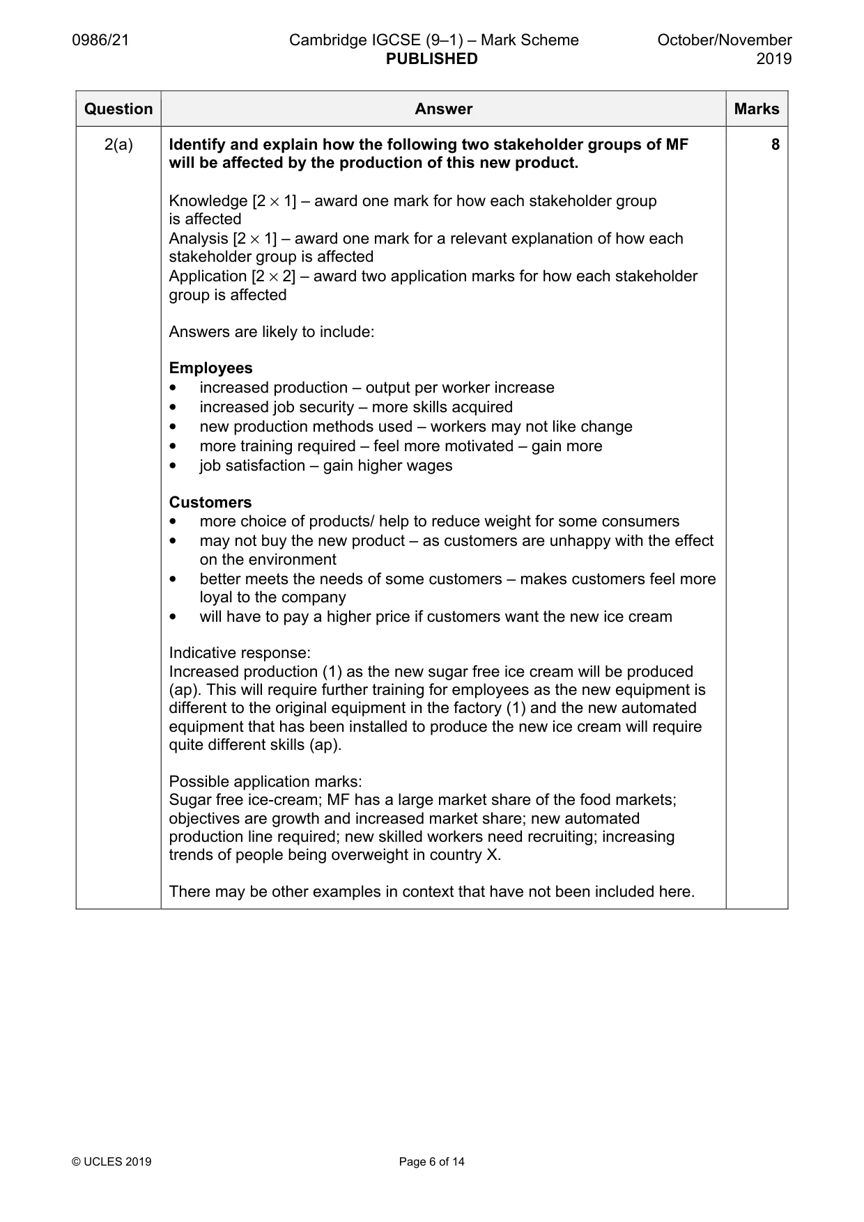 Mark scheme, page 6 of 14
