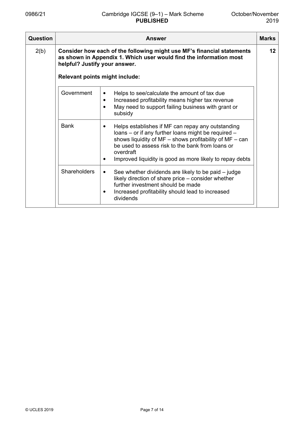 Mark scheme, page 7 of 14