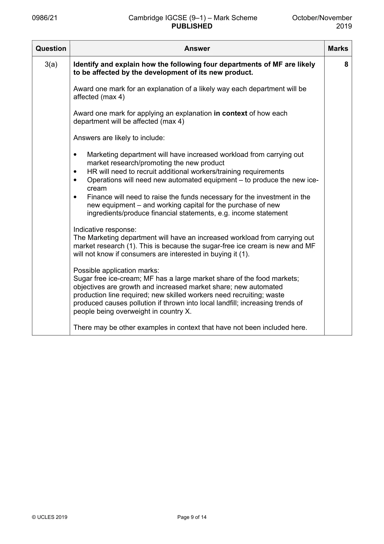 Mark scheme, page 9 of 14