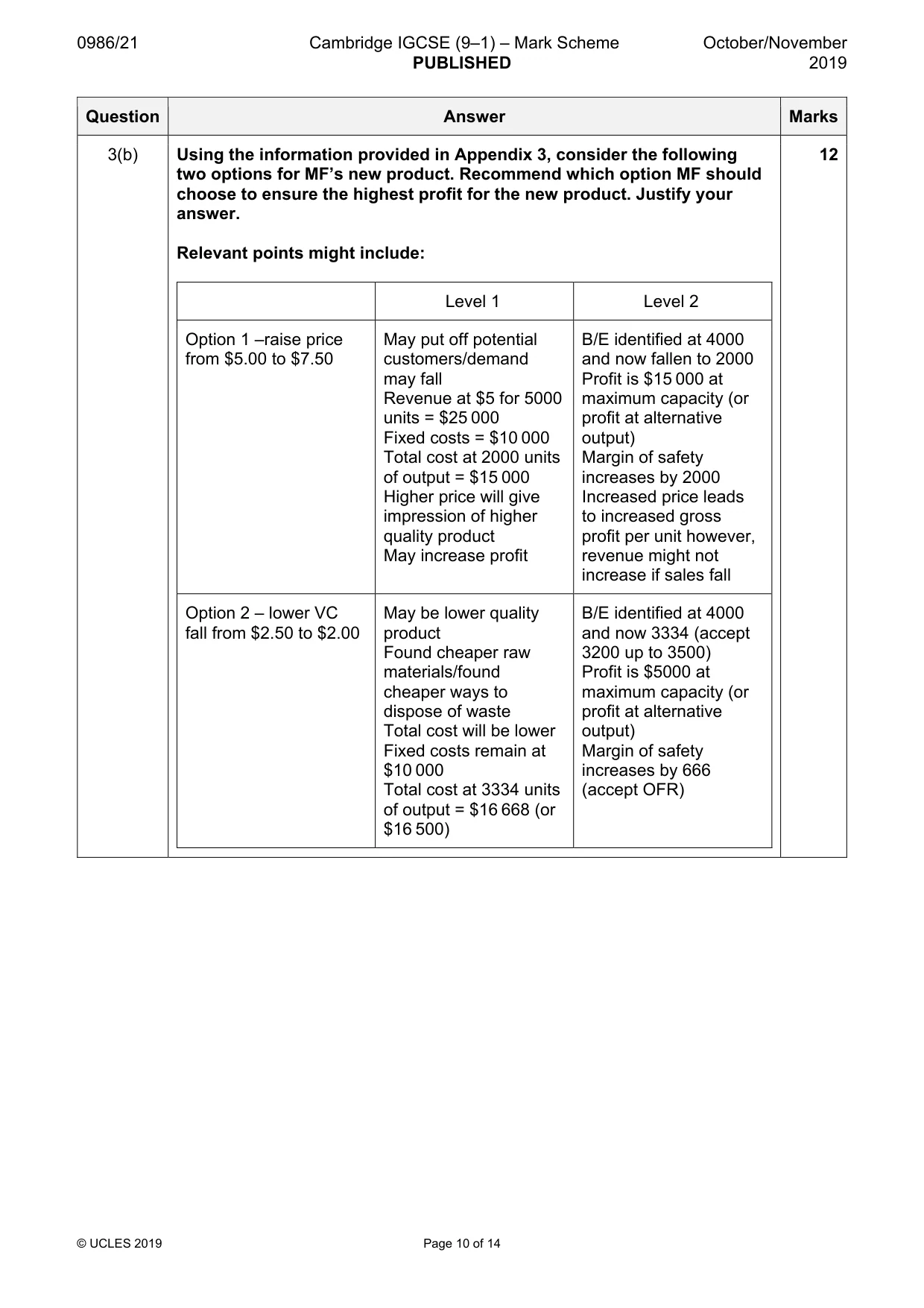 Mark scheme, page 10 of 14