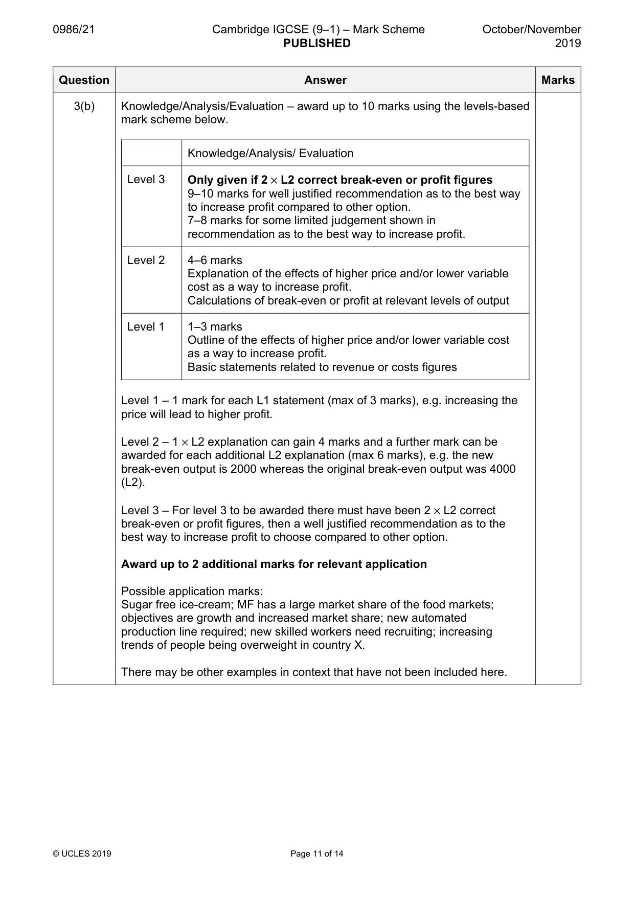 Mark scheme, page 11 of 14