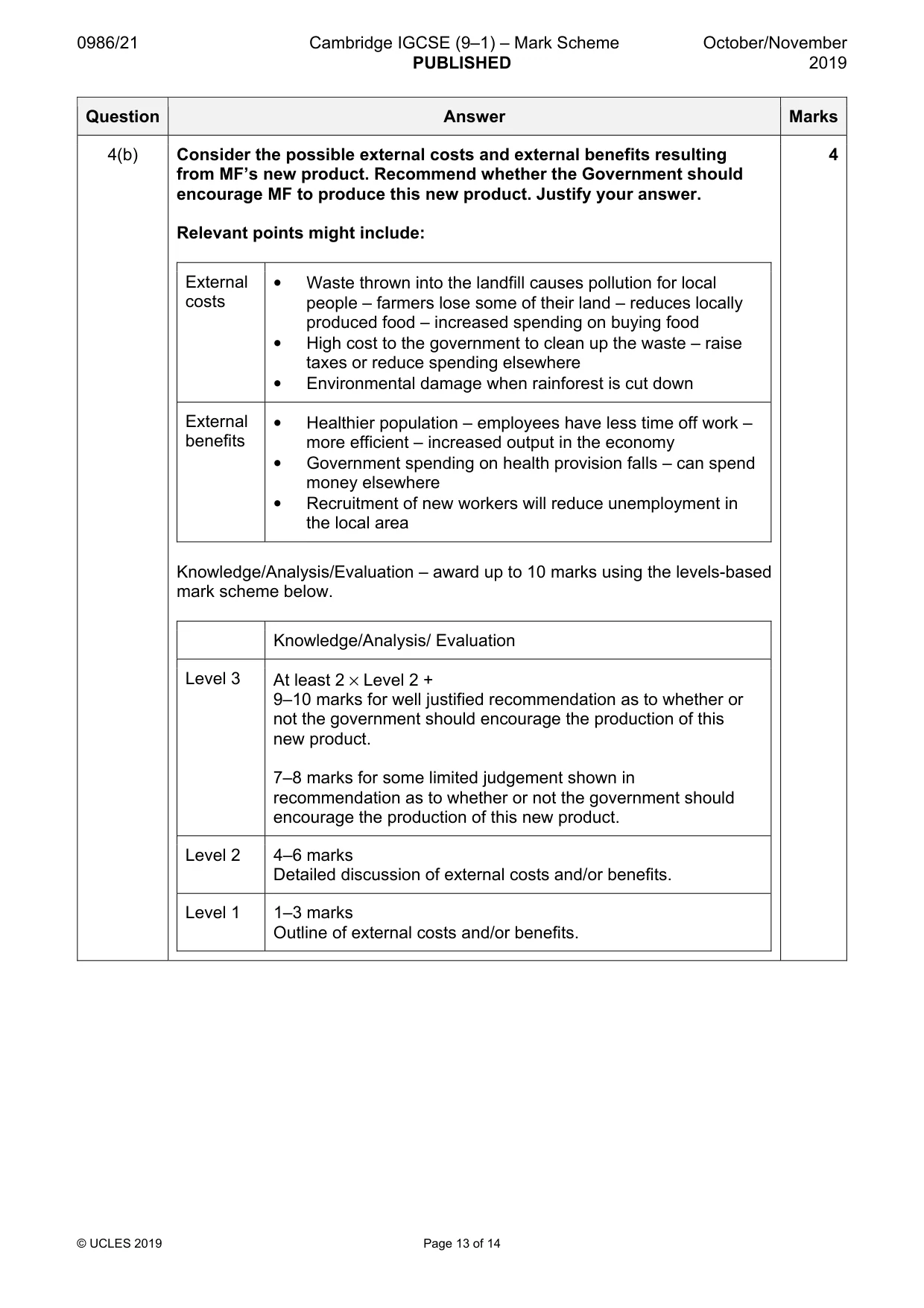 Mark scheme, page 13 of 14