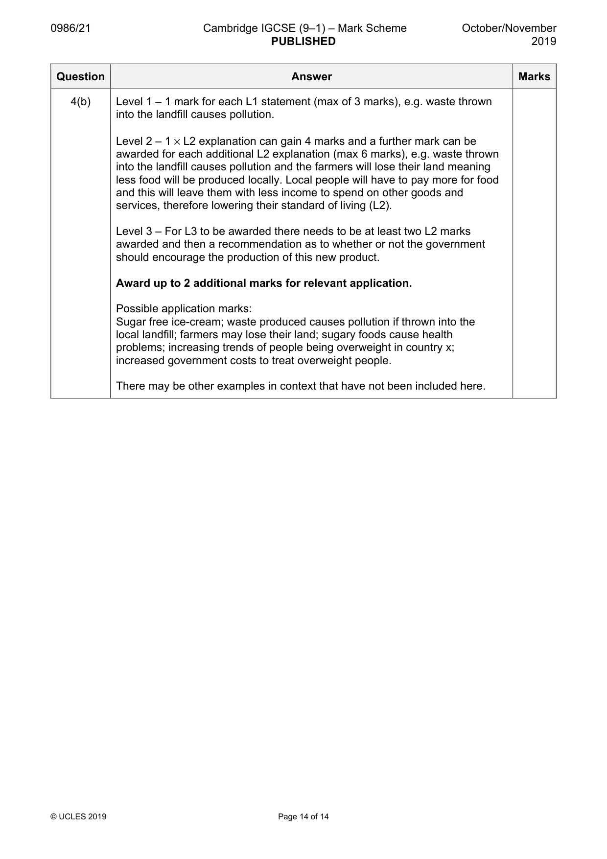 Mark scheme, page 14 of 14