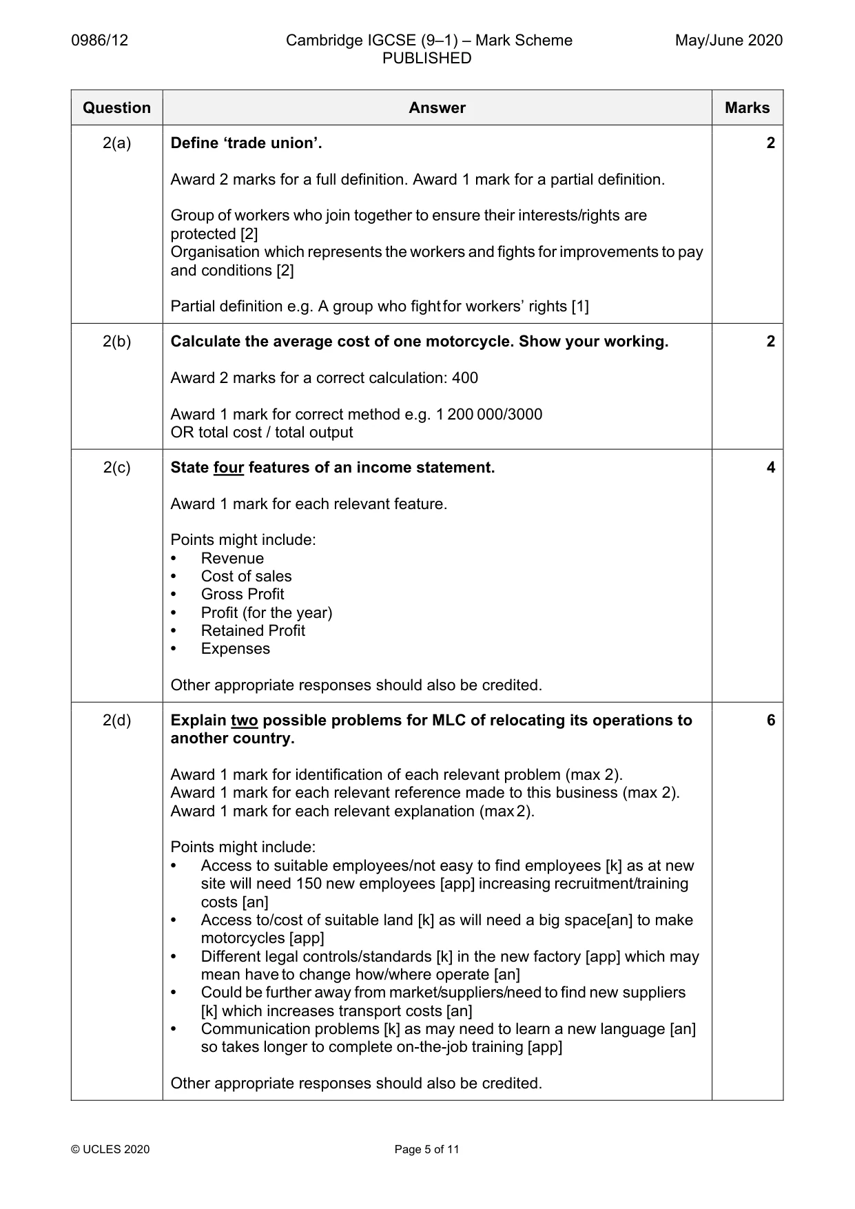 Mark scheme, page 5 of 11