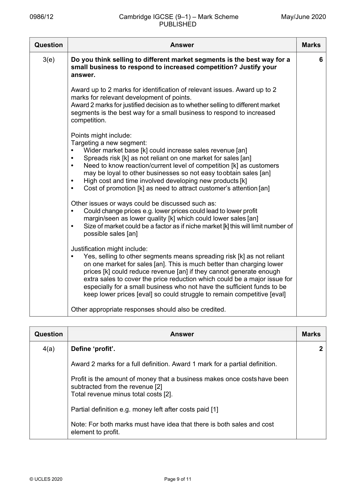 Mark scheme, page 9 of 11