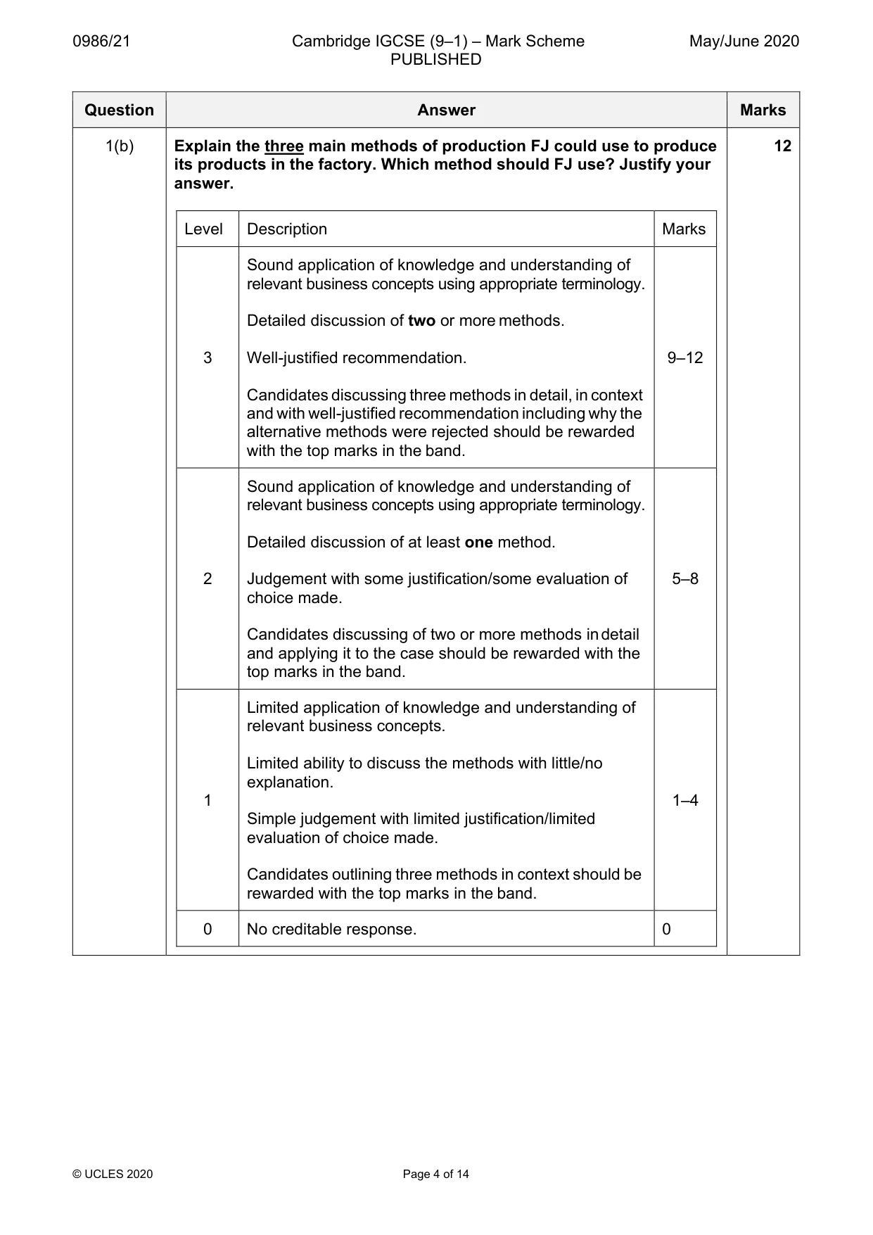 Mark scheme, page 4 of 14