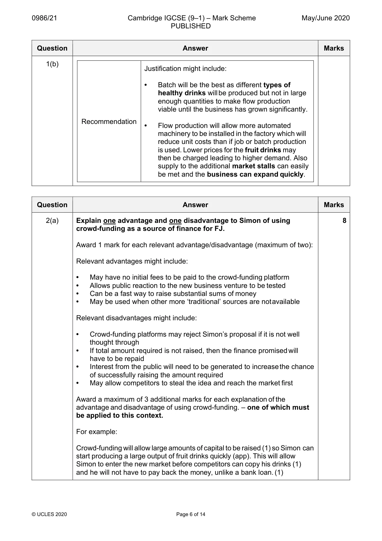 Mark scheme, page 6 of 14