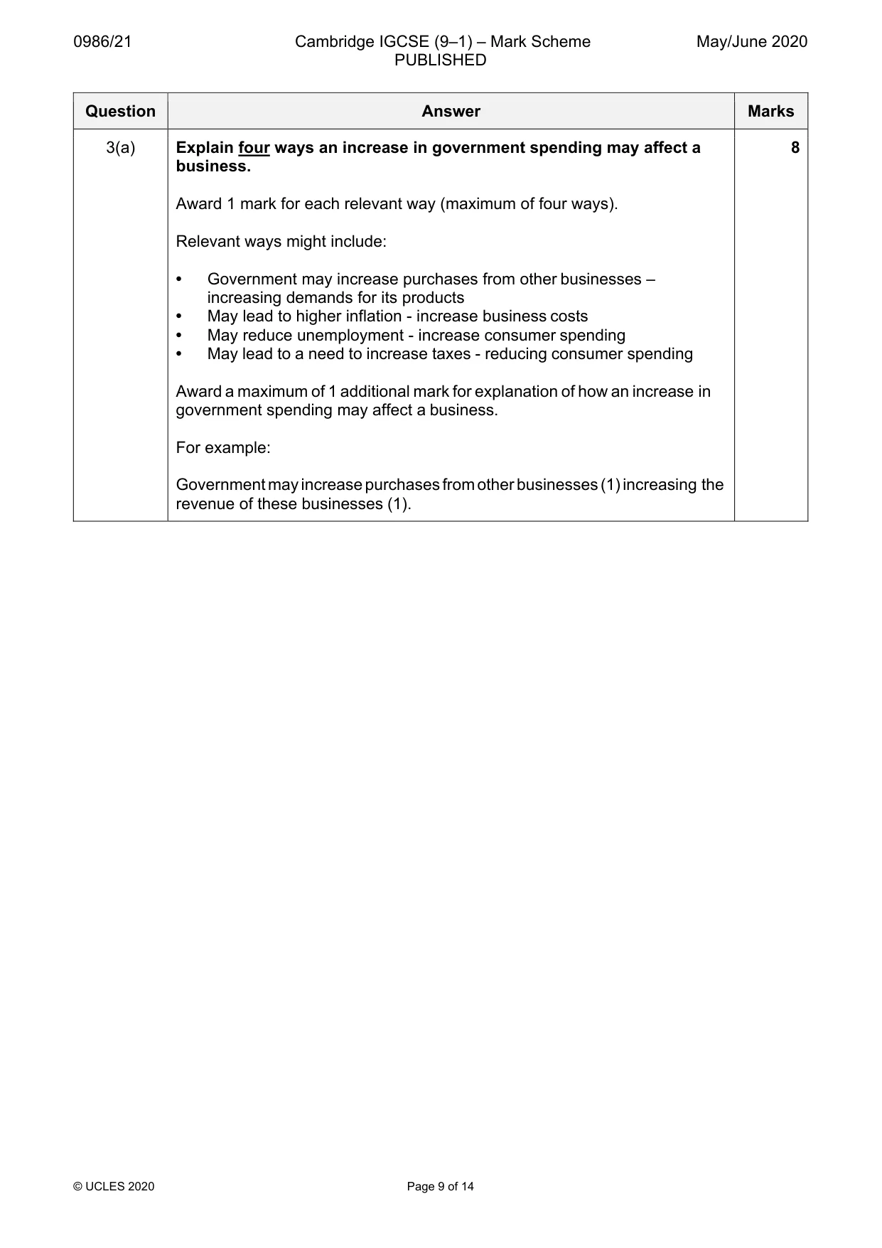 Mark scheme, page 9 of 14