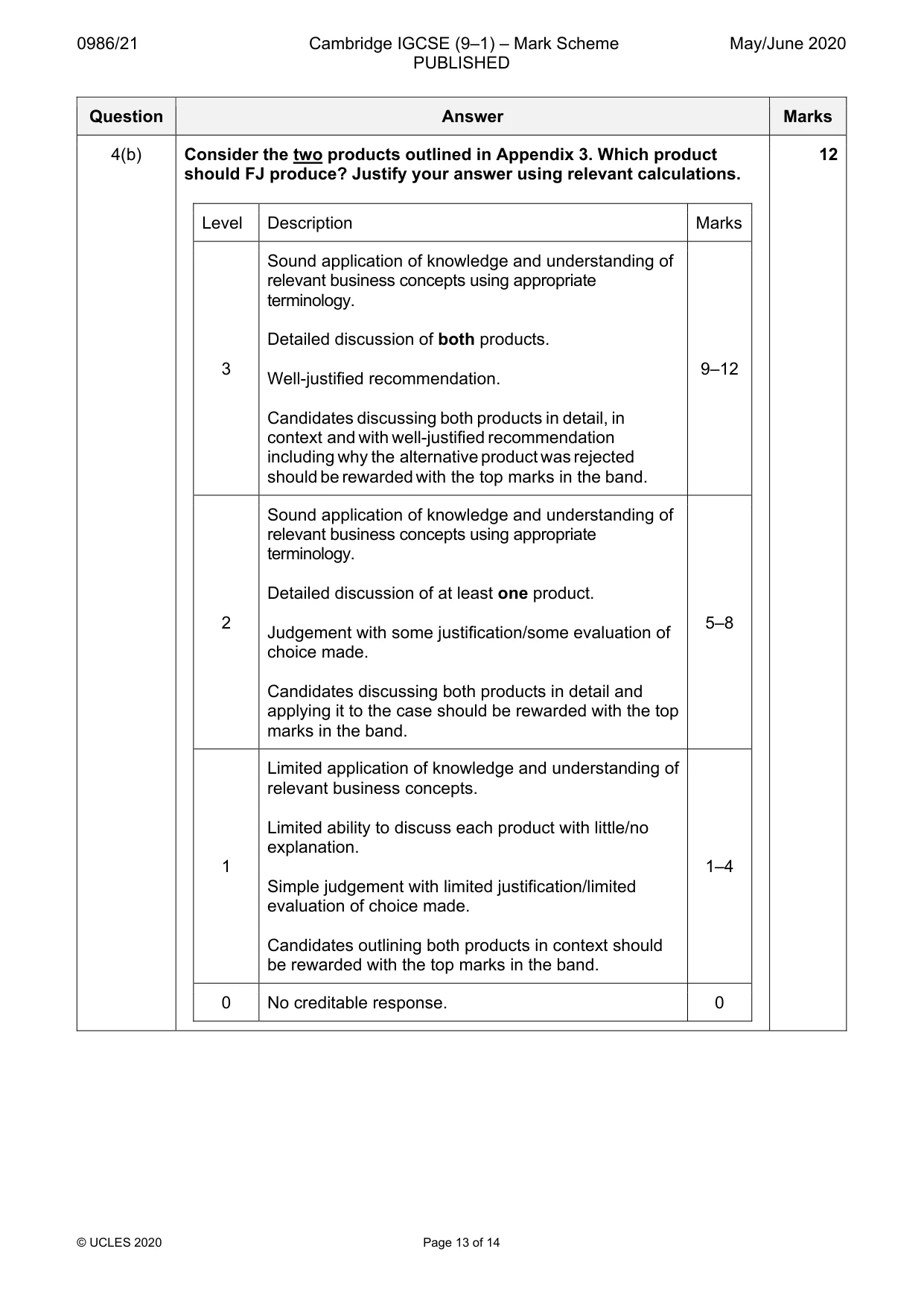Mark scheme, page 13 of 14