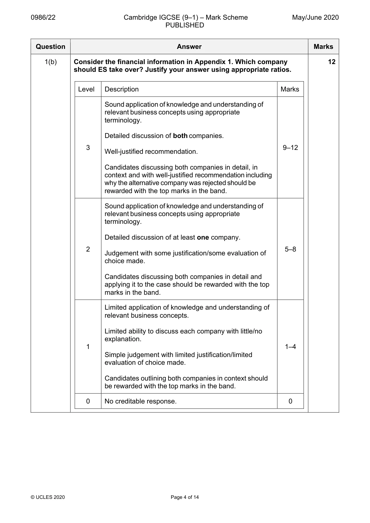 Mark scheme, page 4 of 14