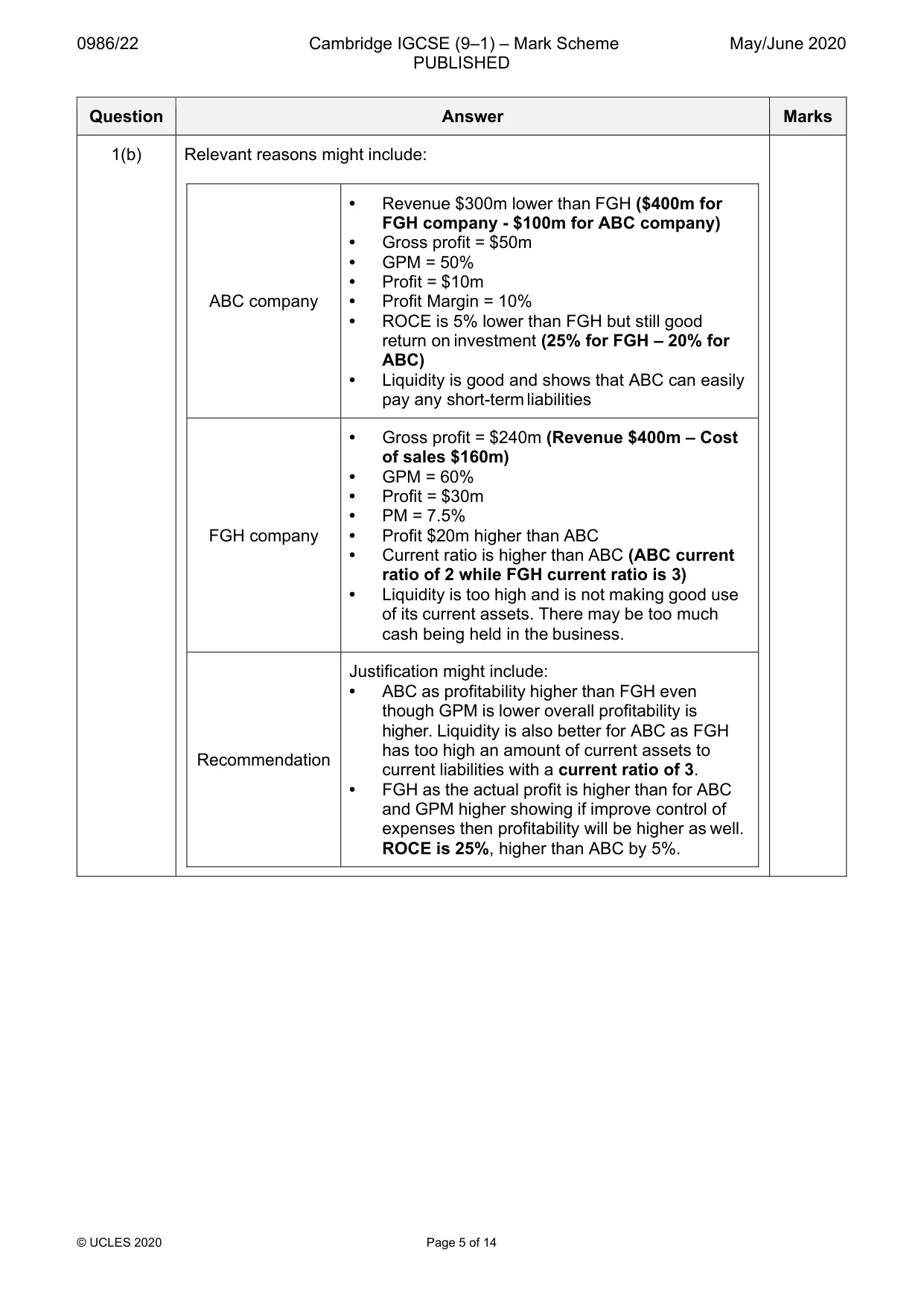 Mark scheme, page 5 of 14