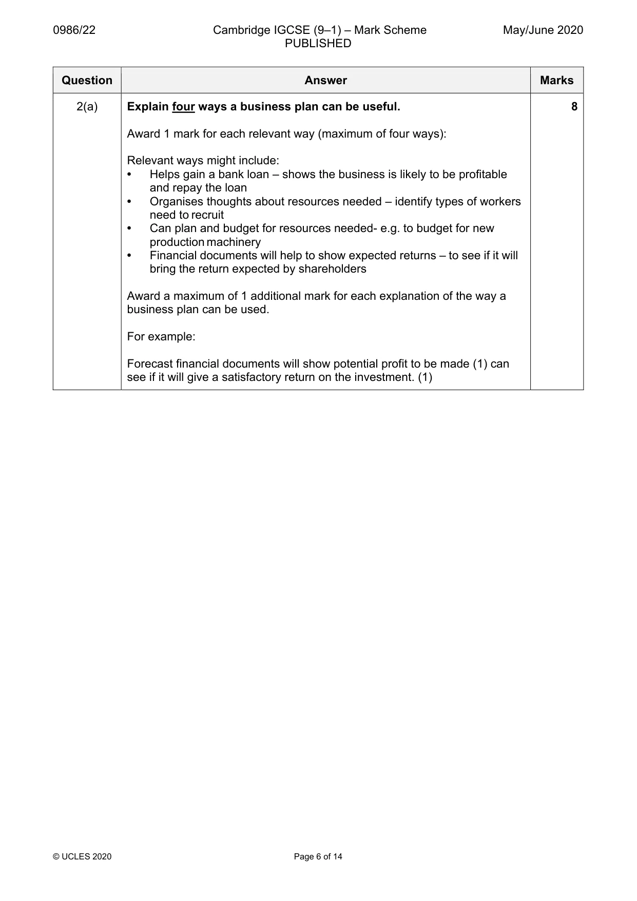 Mark scheme, page 6 of 14