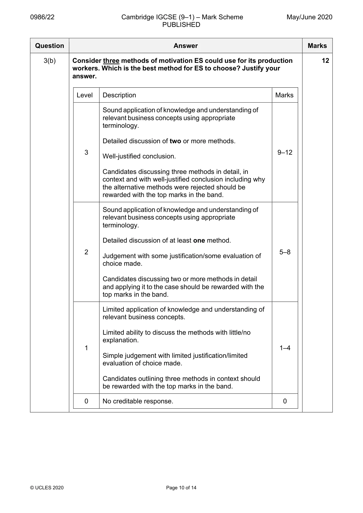 Mark scheme, page 10 of 14