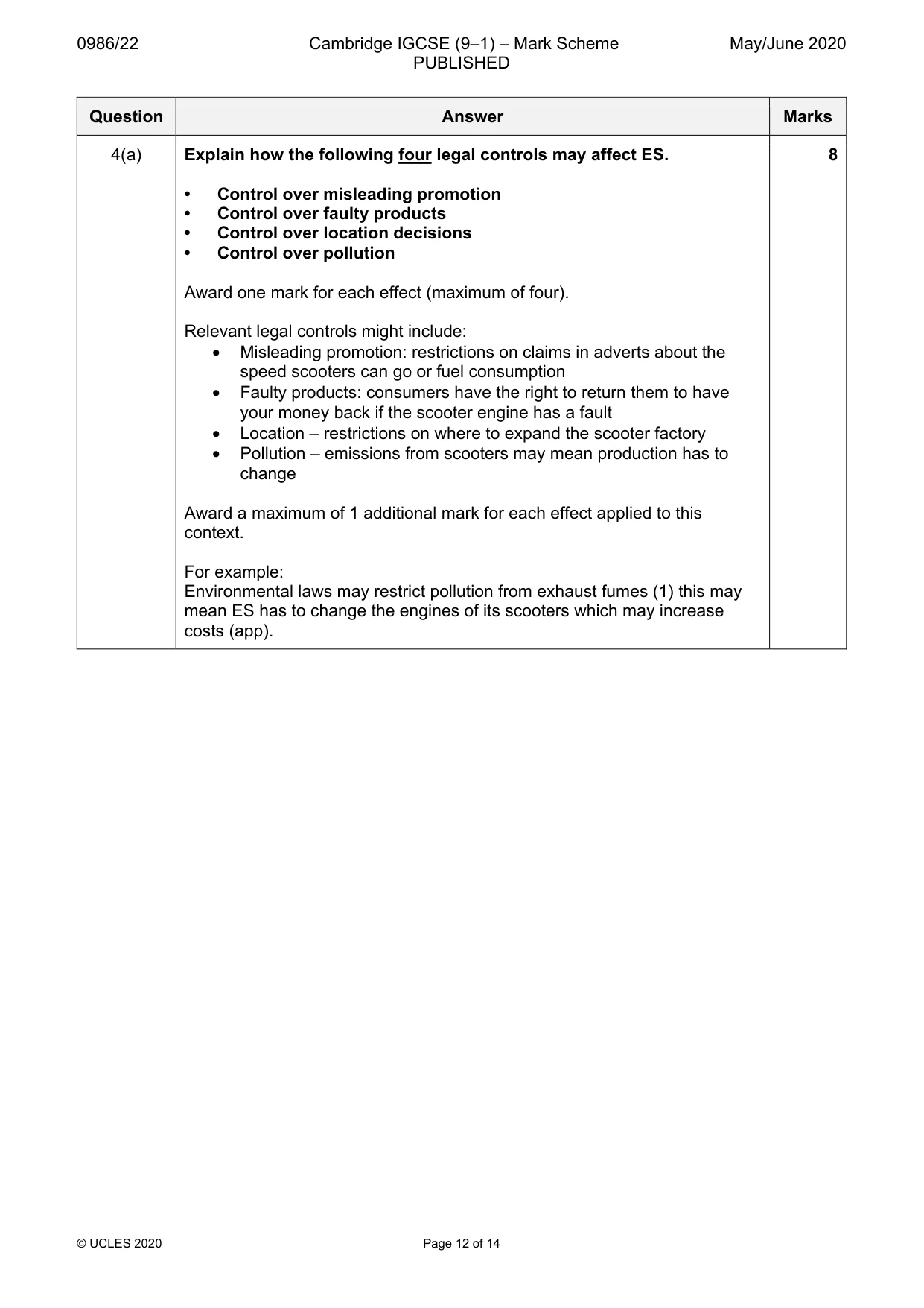 Mark scheme, page 12 of 14