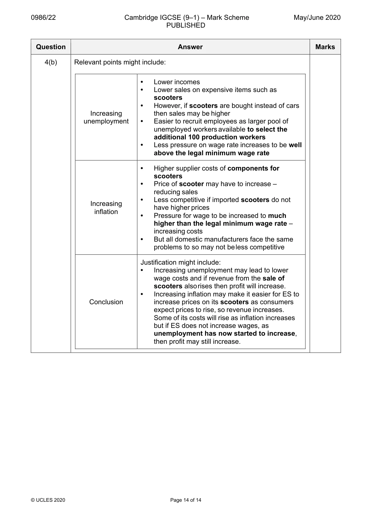 Mark scheme, page 14 of 14