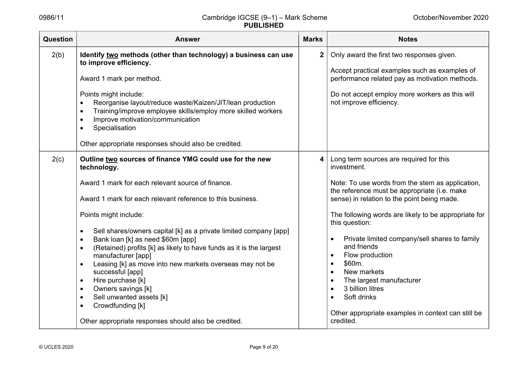 Mark scheme, page 9 of 20
