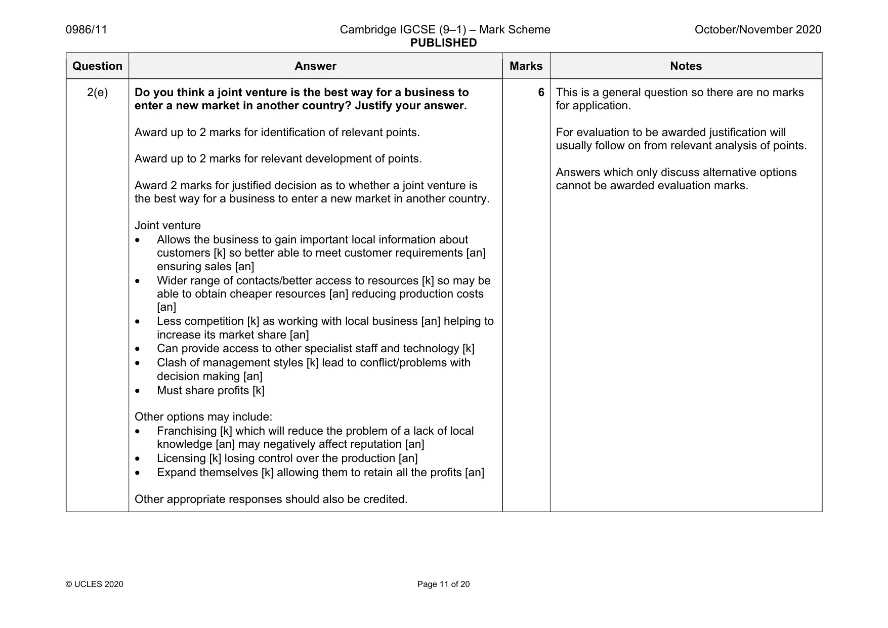 Mark scheme, page 11 of 20