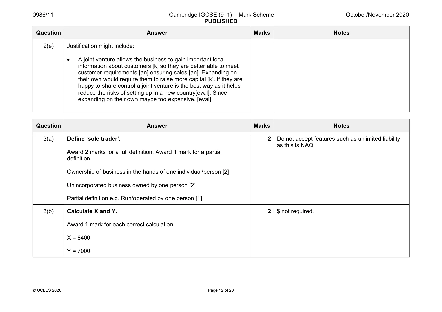 Mark scheme, page 12 of 20