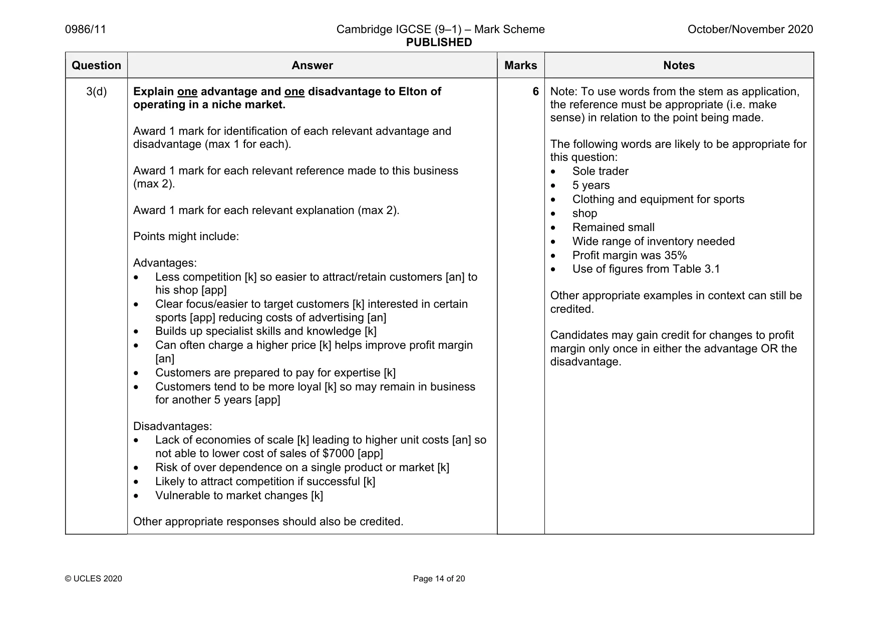 Mark scheme, page 14 of 20