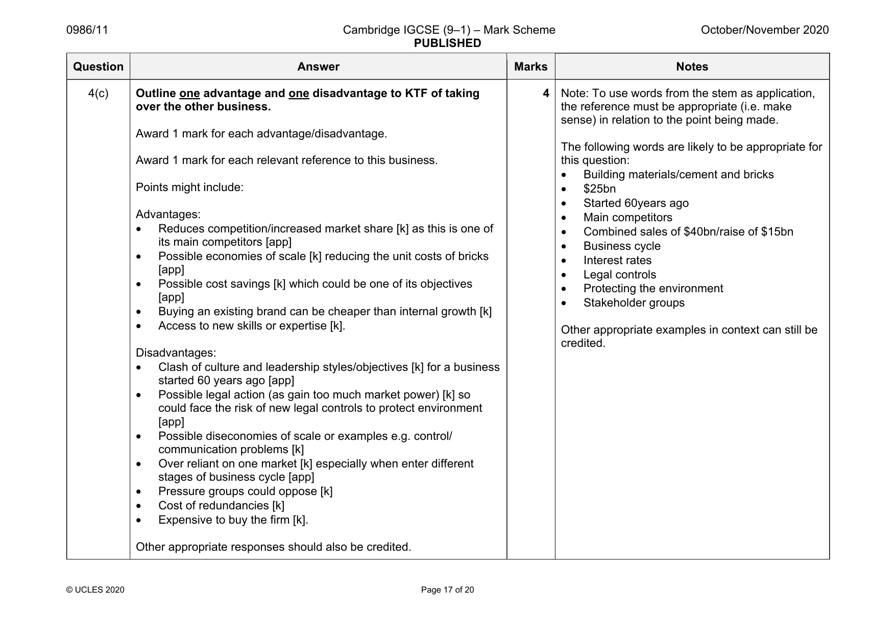 Mark scheme, page 17 of 20