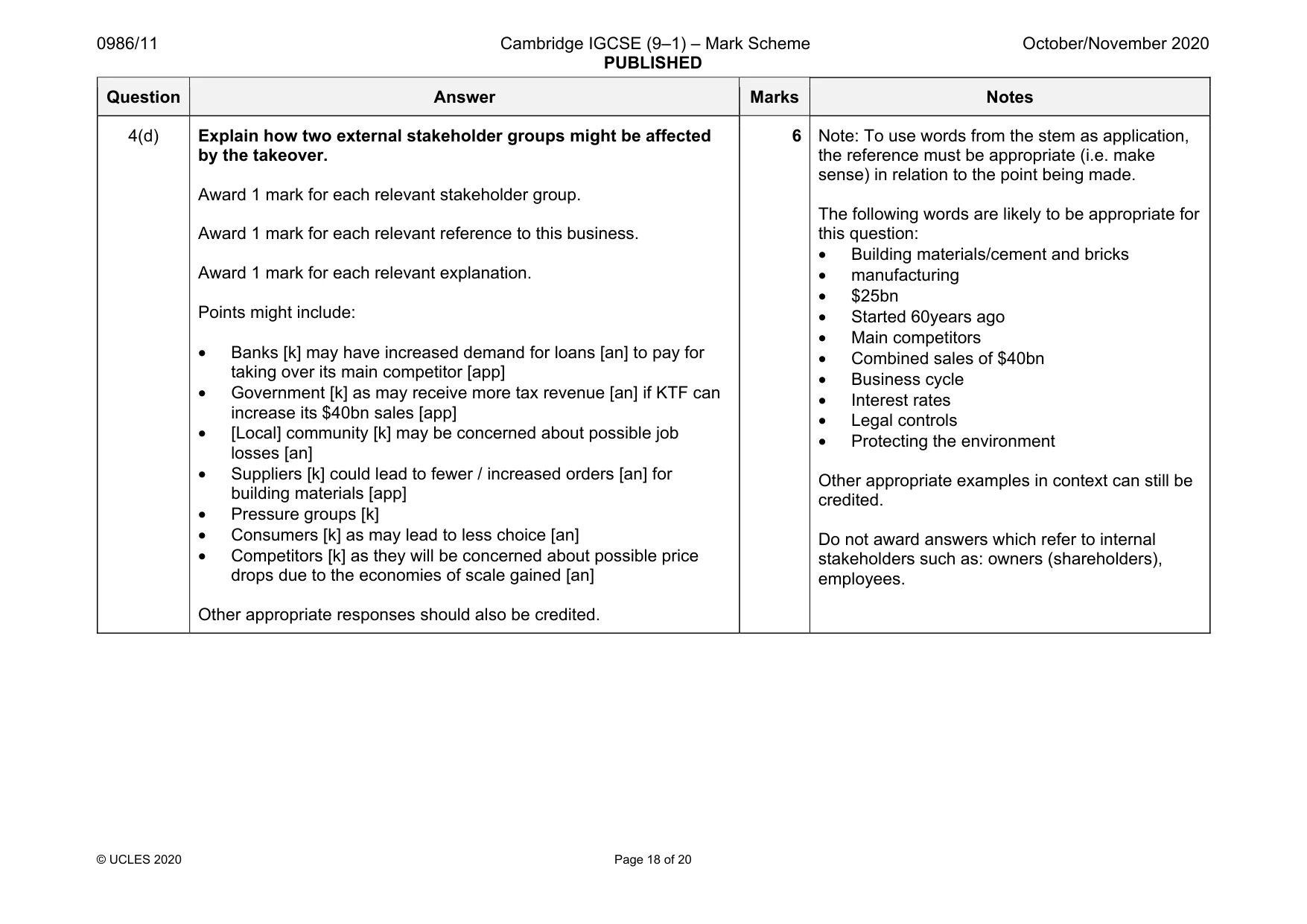 Mark scheme, page 18 of 20
