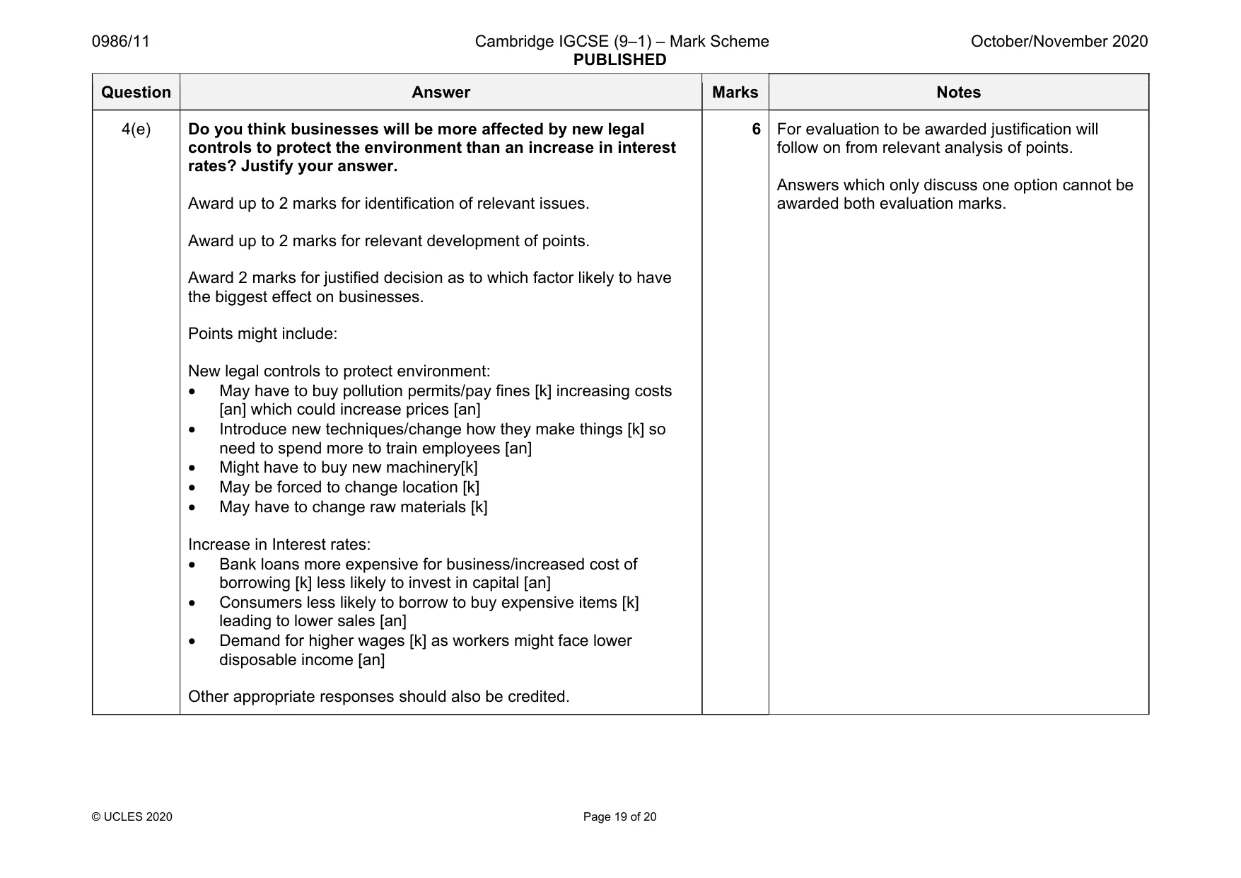 Mark scheme, page 19 of 20