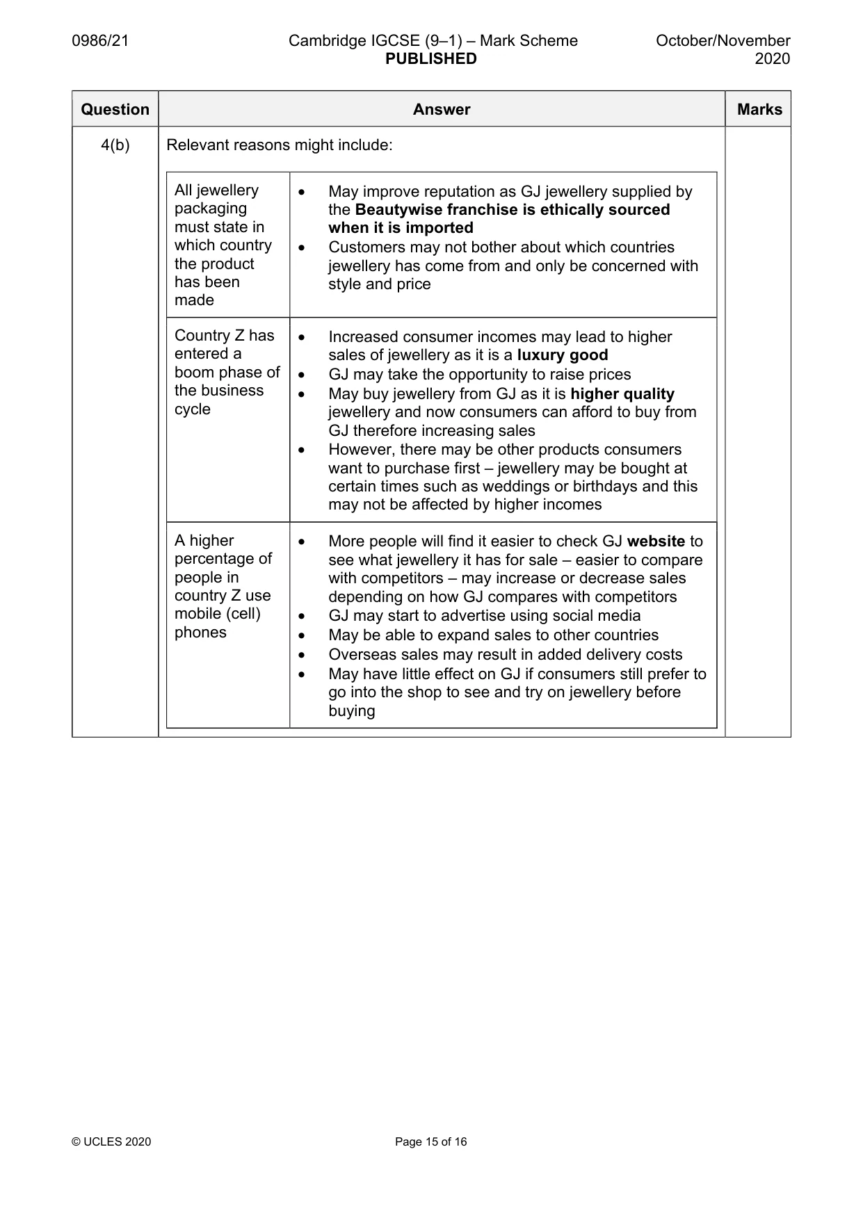 Mark scheme, page 15 of 16
