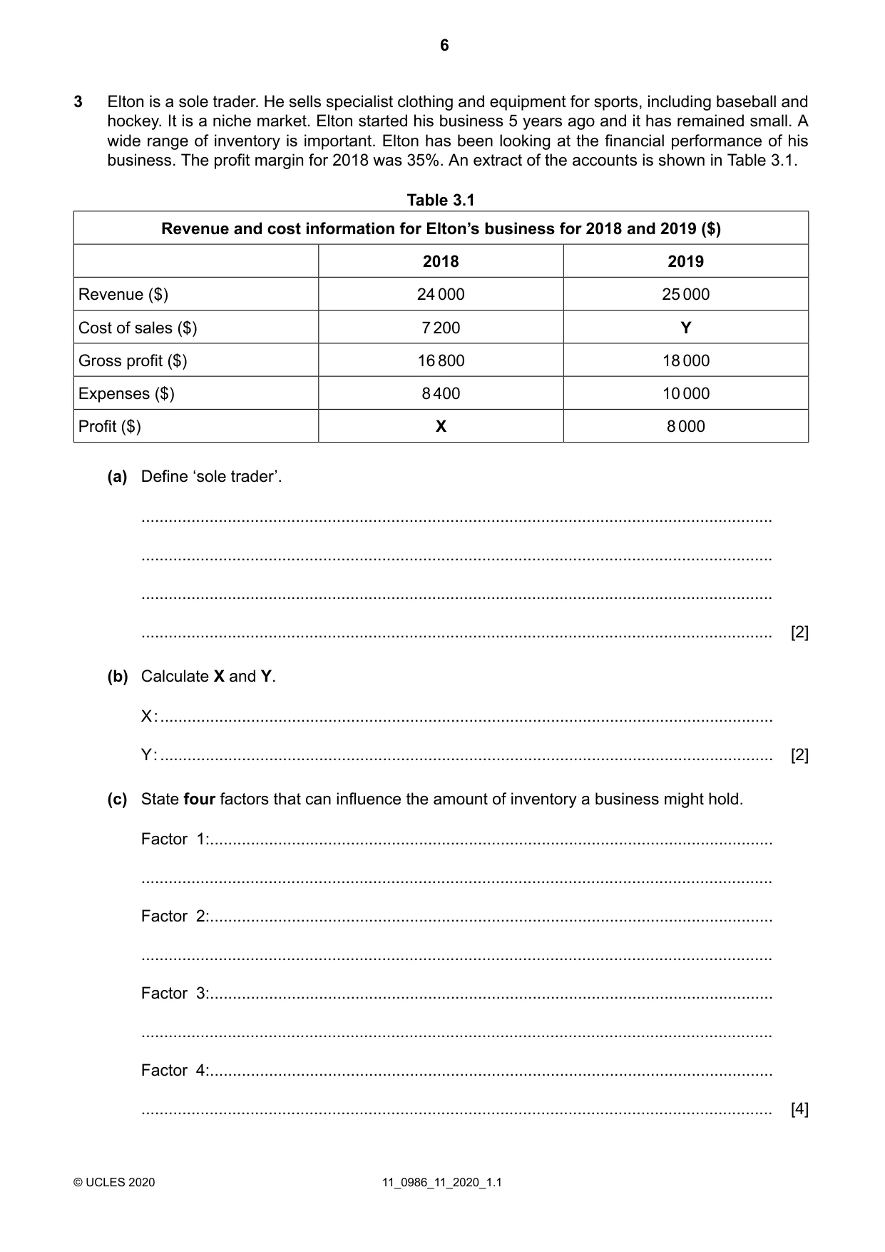 Cambridge IGCSE Business Studies (9-1) 0986 2020 Oct/Nov Paper 1 · Variant 1 question paper, page 6 of 12