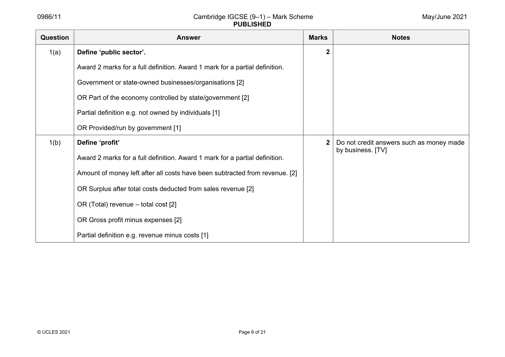 Mark scheme, page 6 of 21