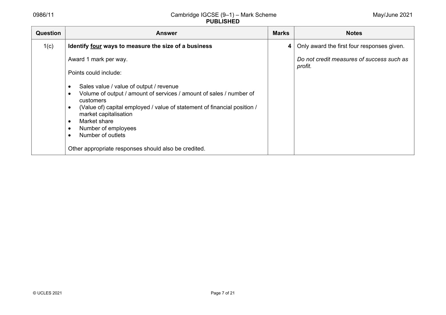 Mark scheme, page 7 of 21