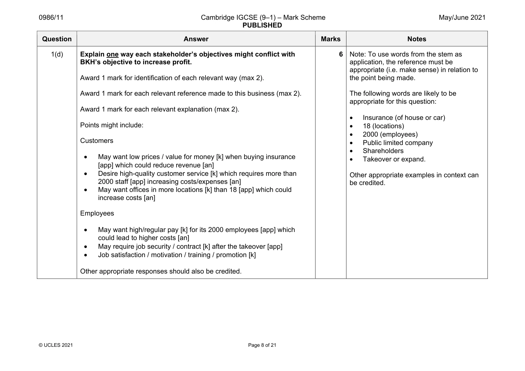 Mark scheme, page 8 of 21