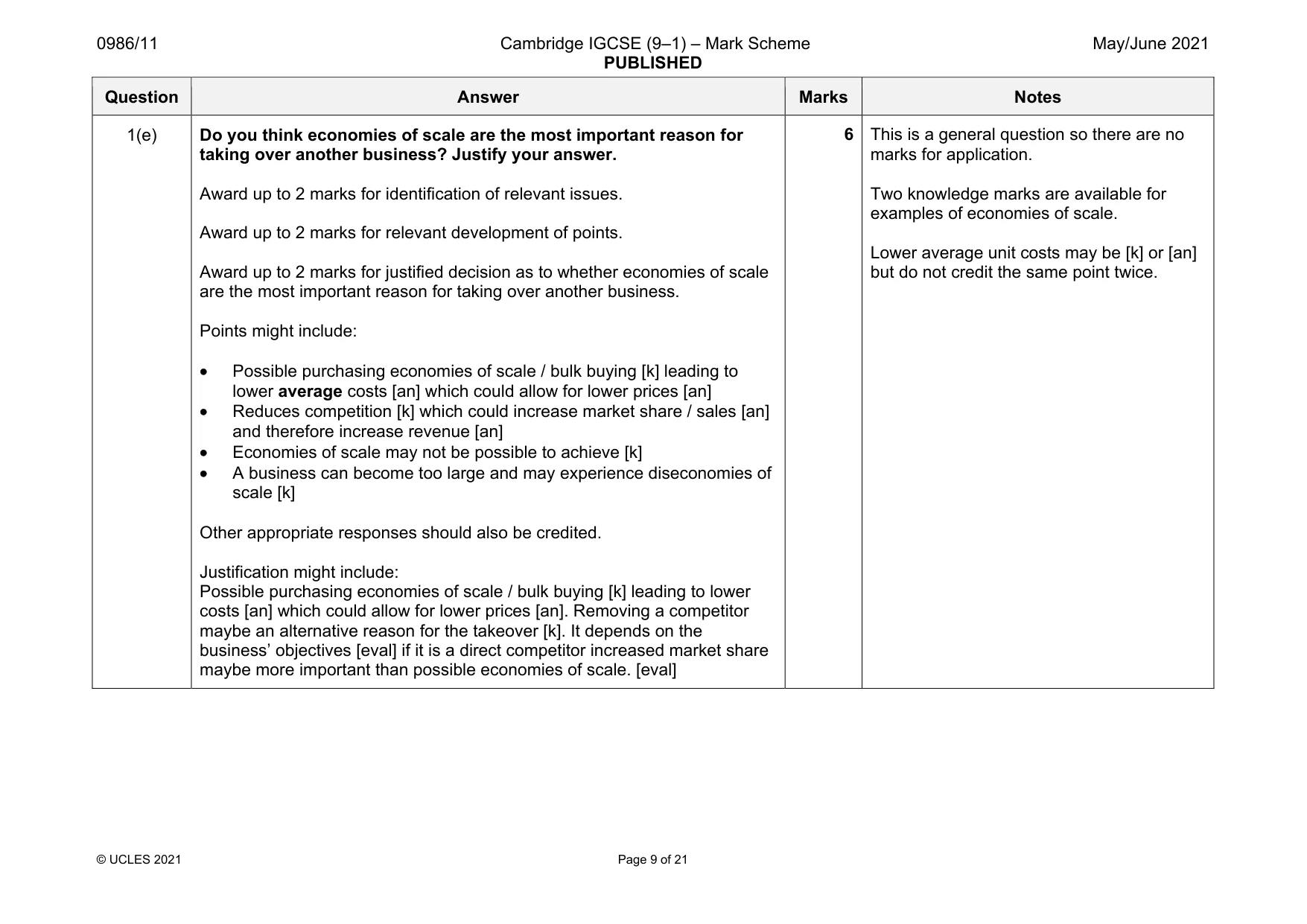 Mark scheme, page 9 of 21