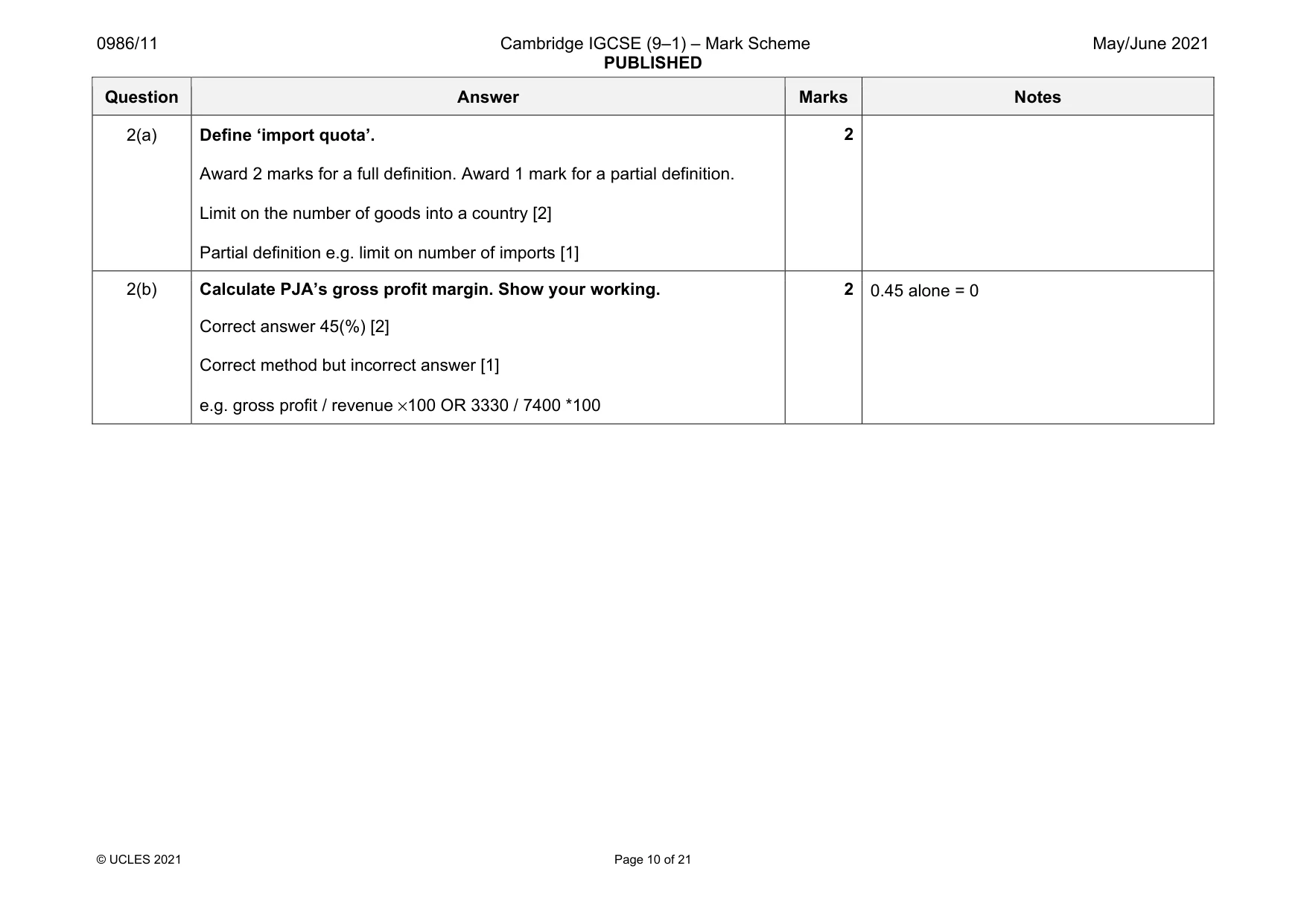 Mark scheme, page 10 of 21