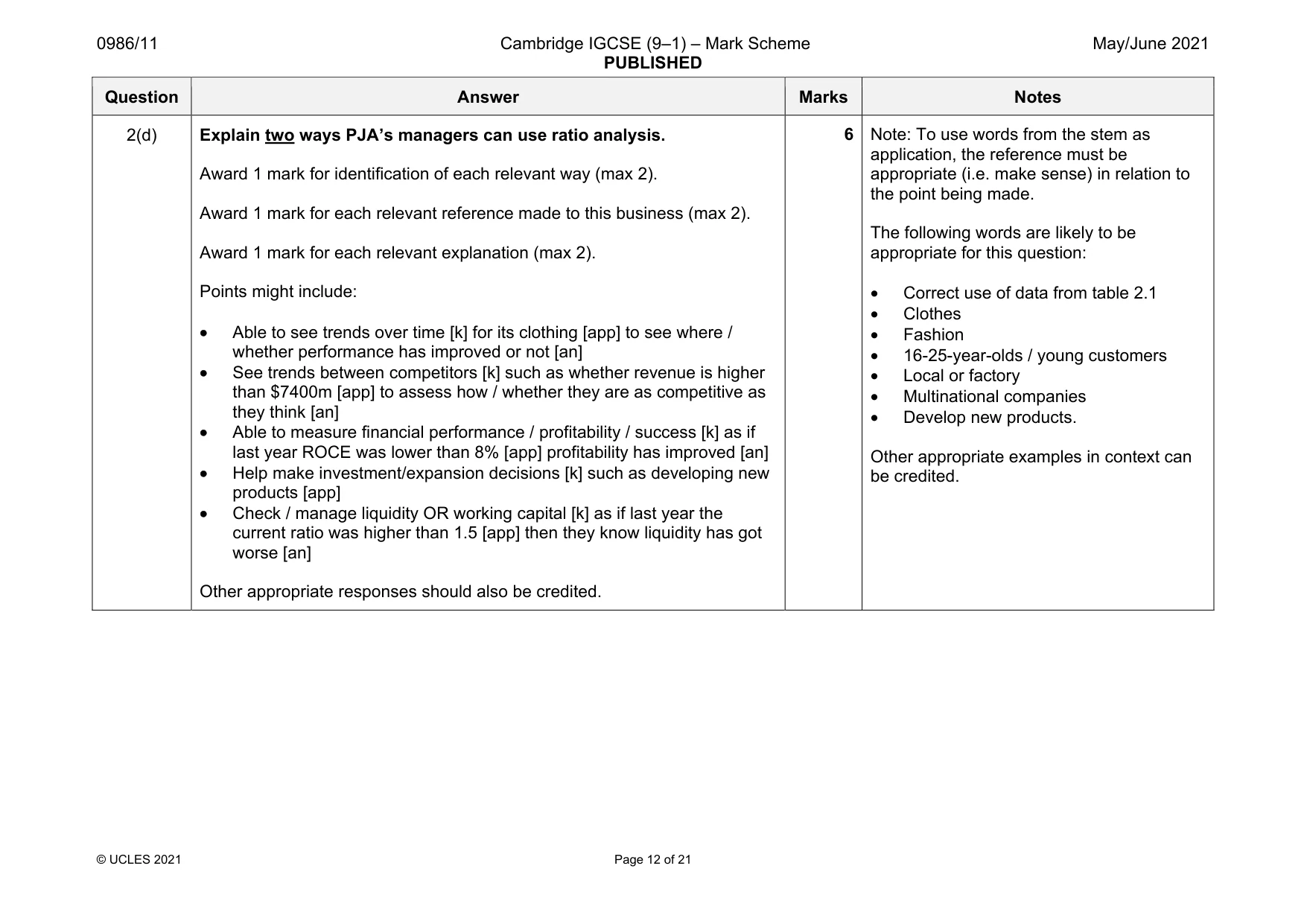 Mark scheme, page 12 of 21