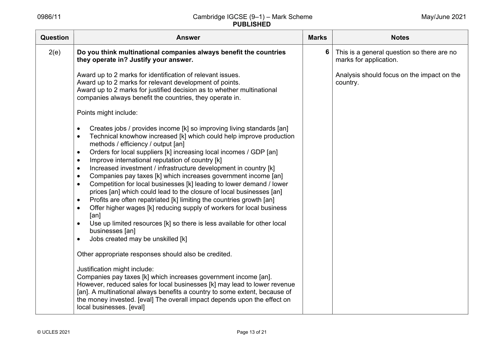 Mark scheme, page 13 of 21