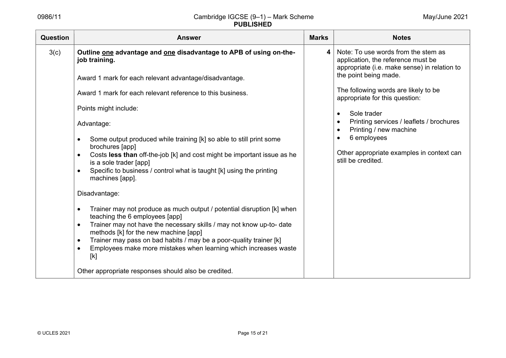 Mark scheme, page 15 of 21