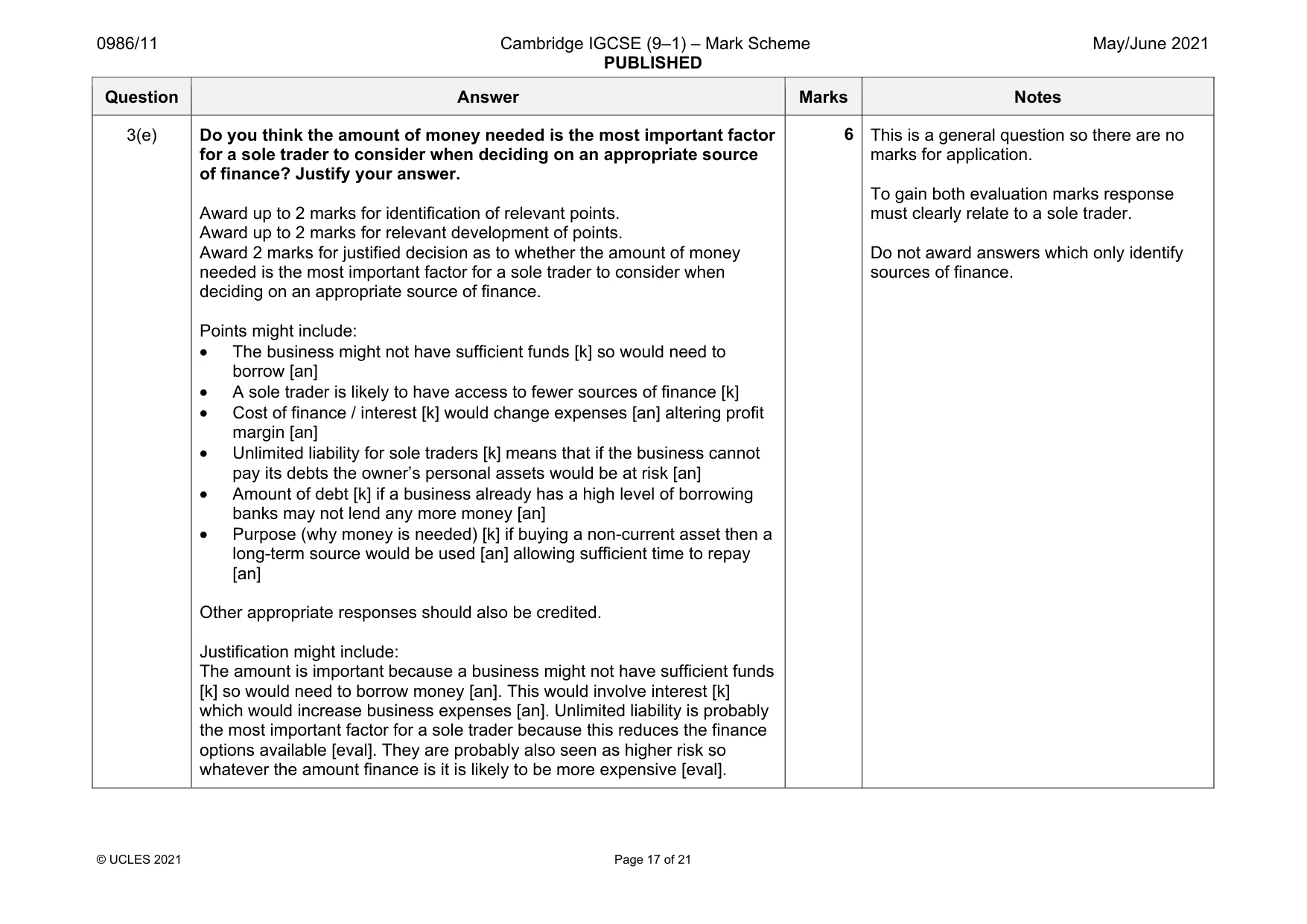 Mark scheme, page 17 of 21