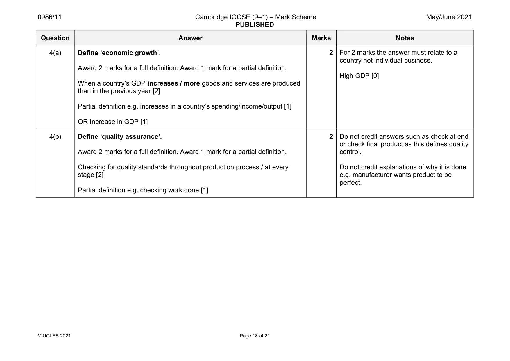 Mark scheme, page 18 of 21