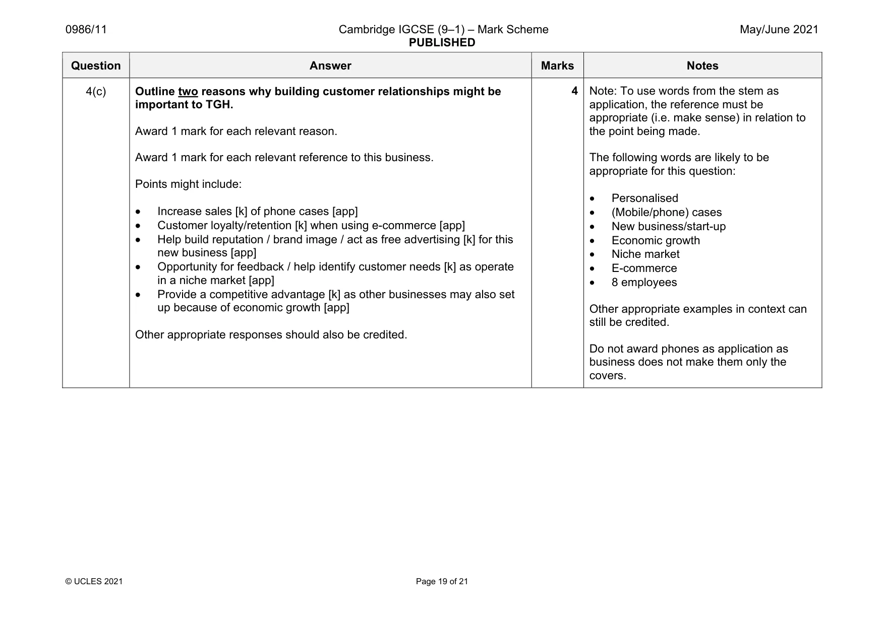 Mark scheme, page 19 of 21