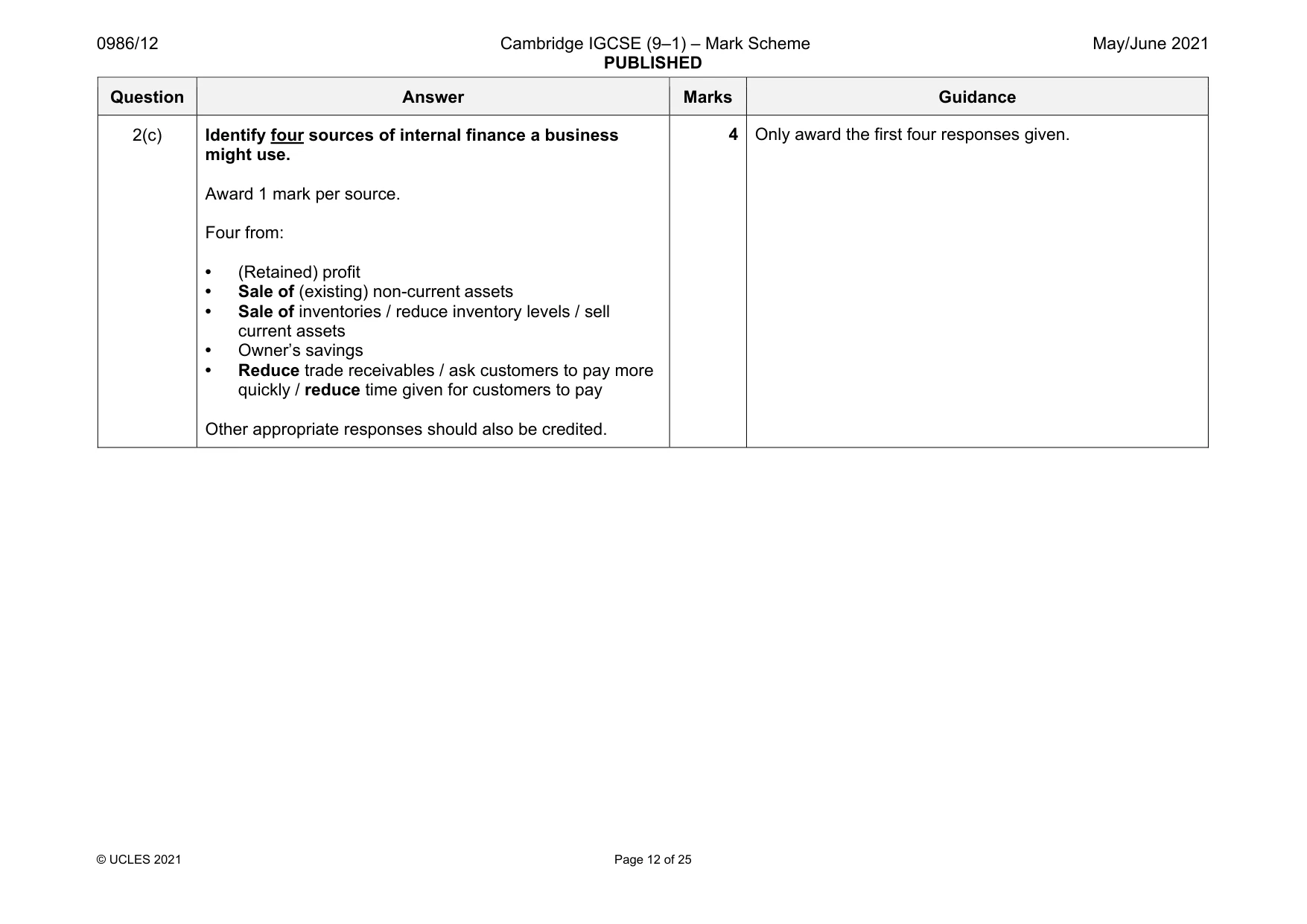 Mark scheme, page 12 of 25