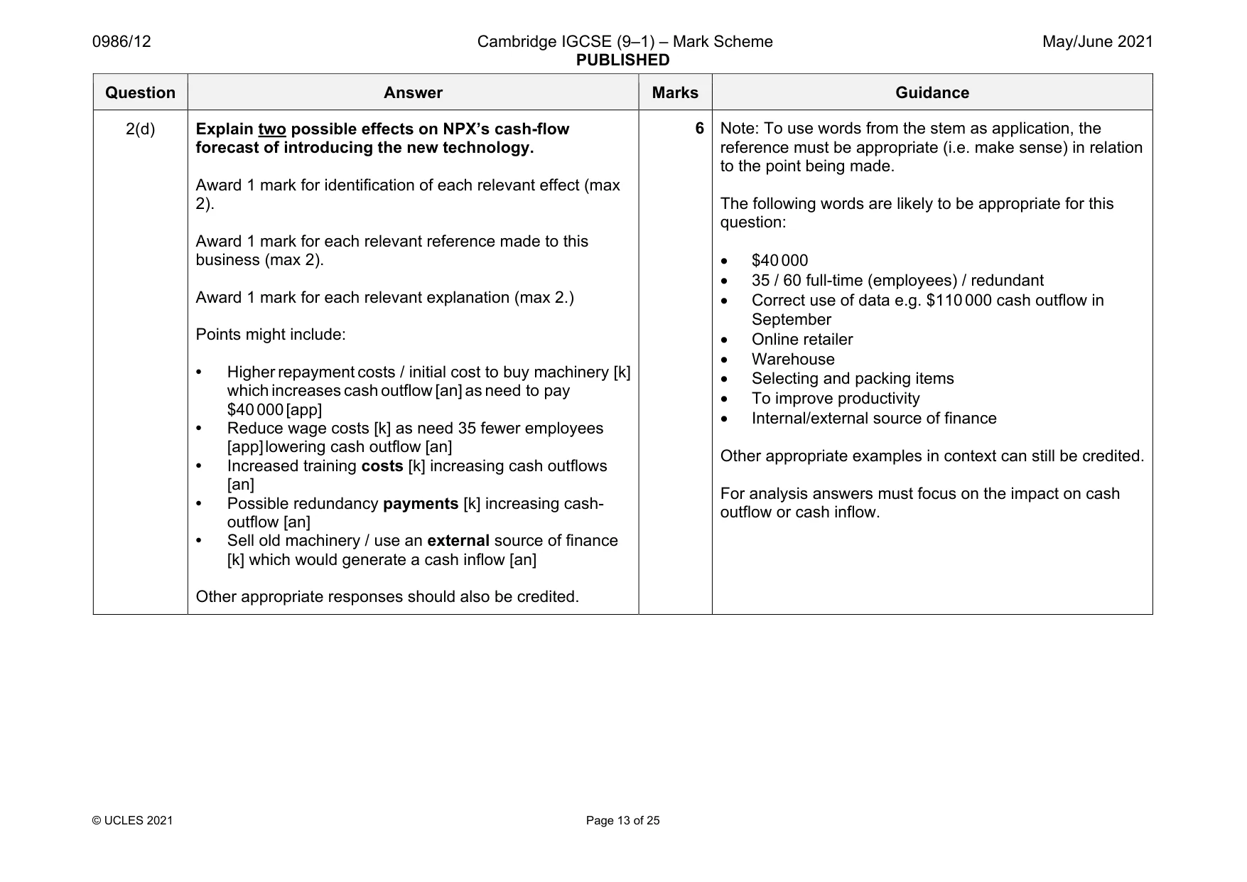 Mark scheme, page 13 of 25