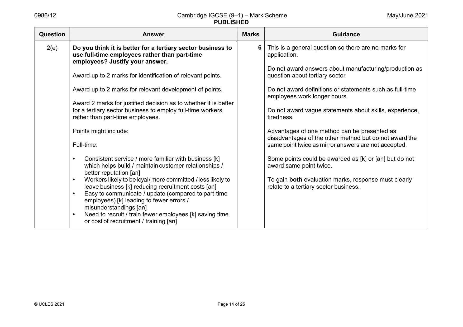 Mark scheme, page 14 of 25